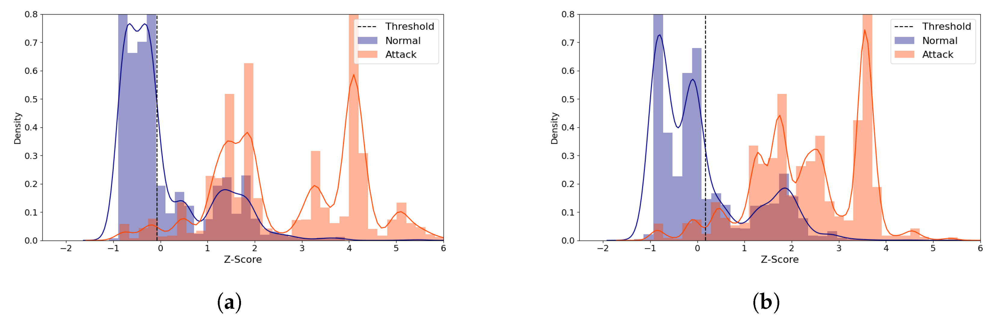 Sensors 21 04294 g011