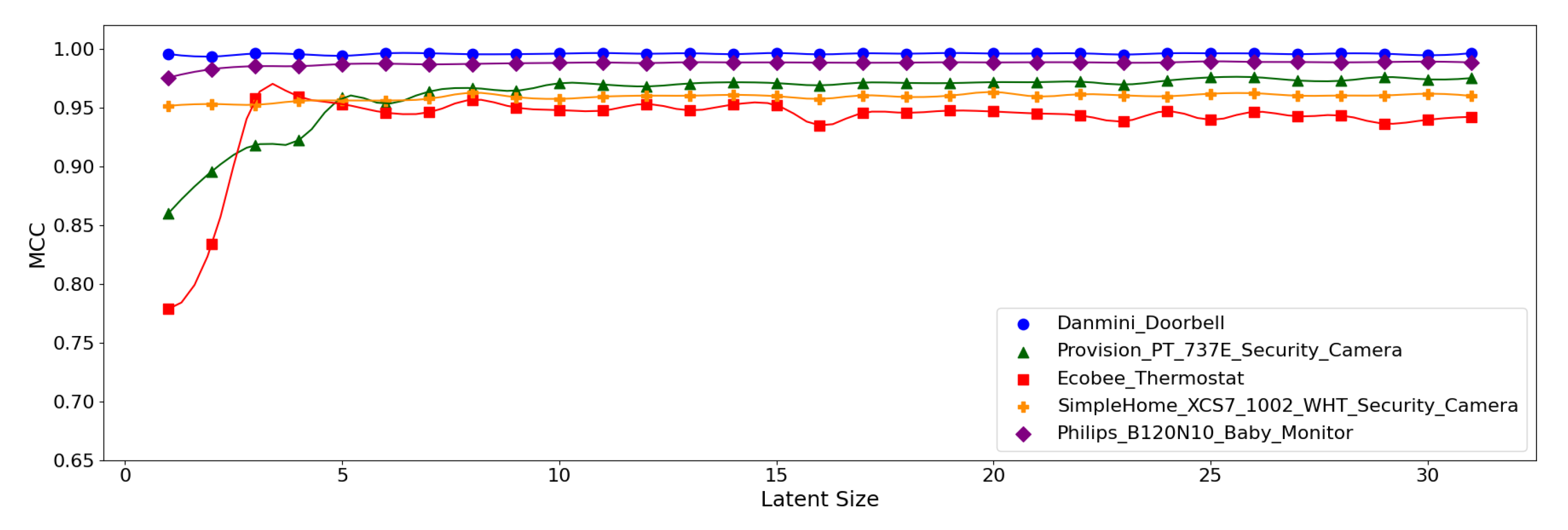 Sensors 21 04294 g013