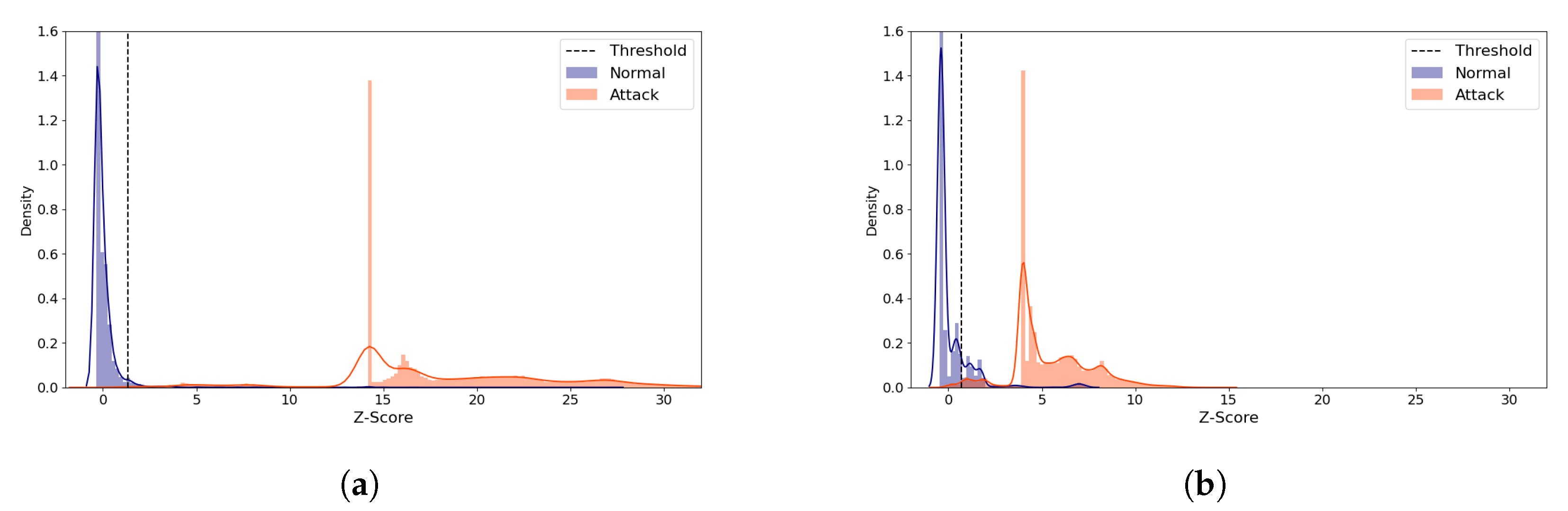 Sensors 21 04294 g015