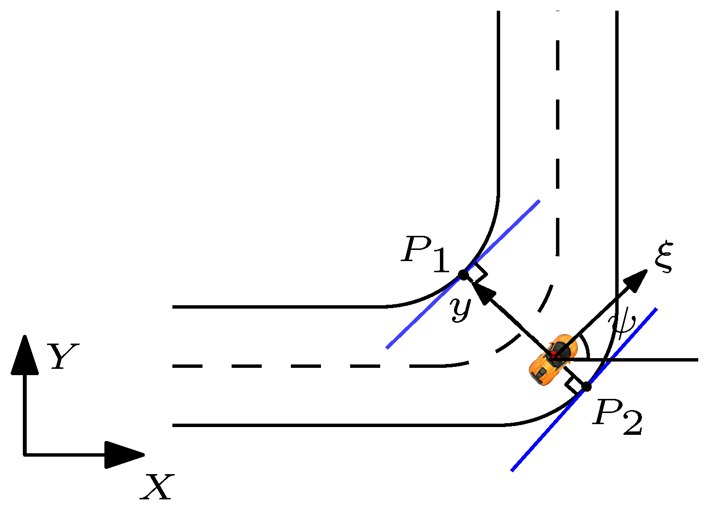 Sensors 21 04296 g001