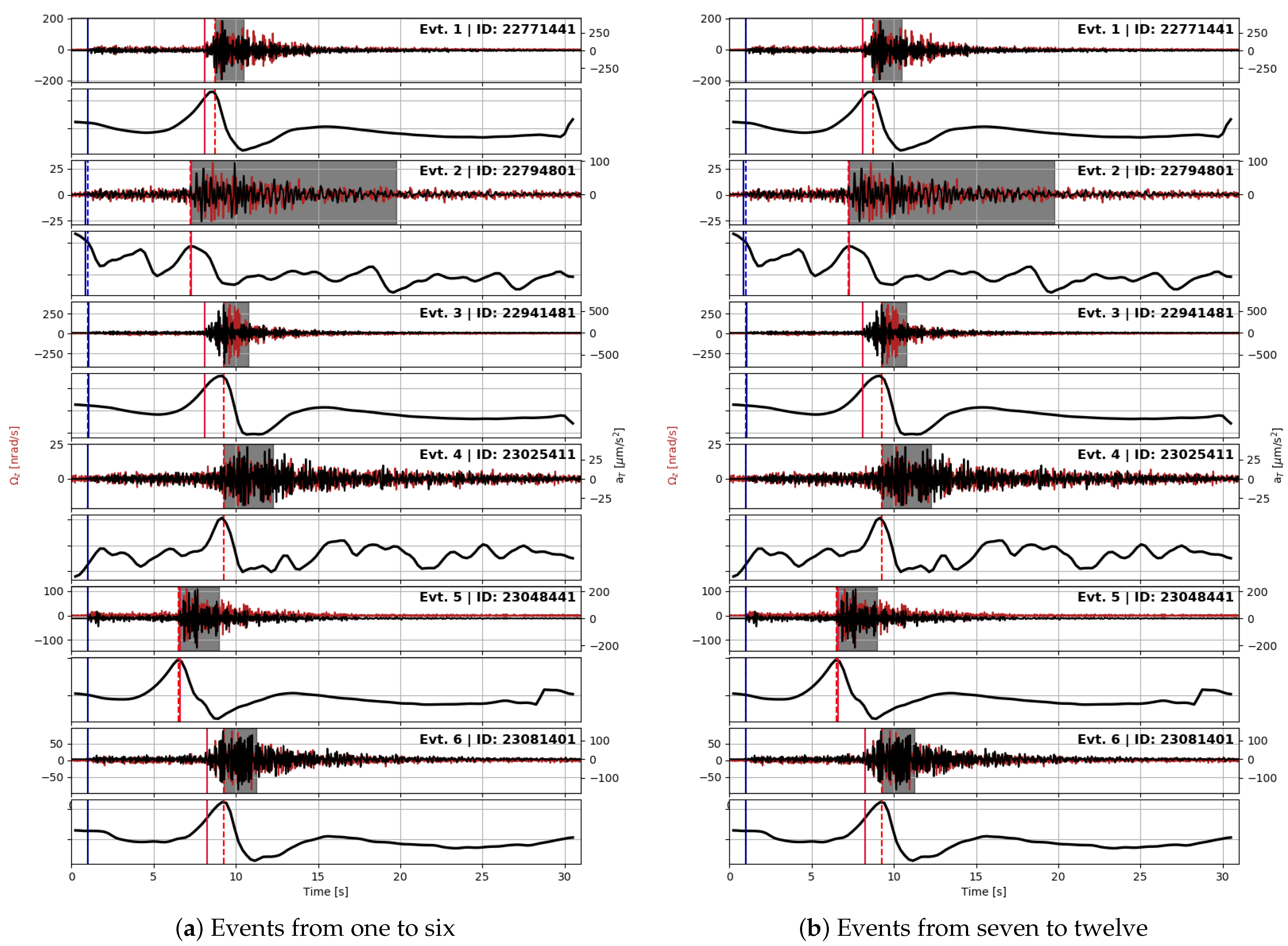 Sensors 21 04297 g004