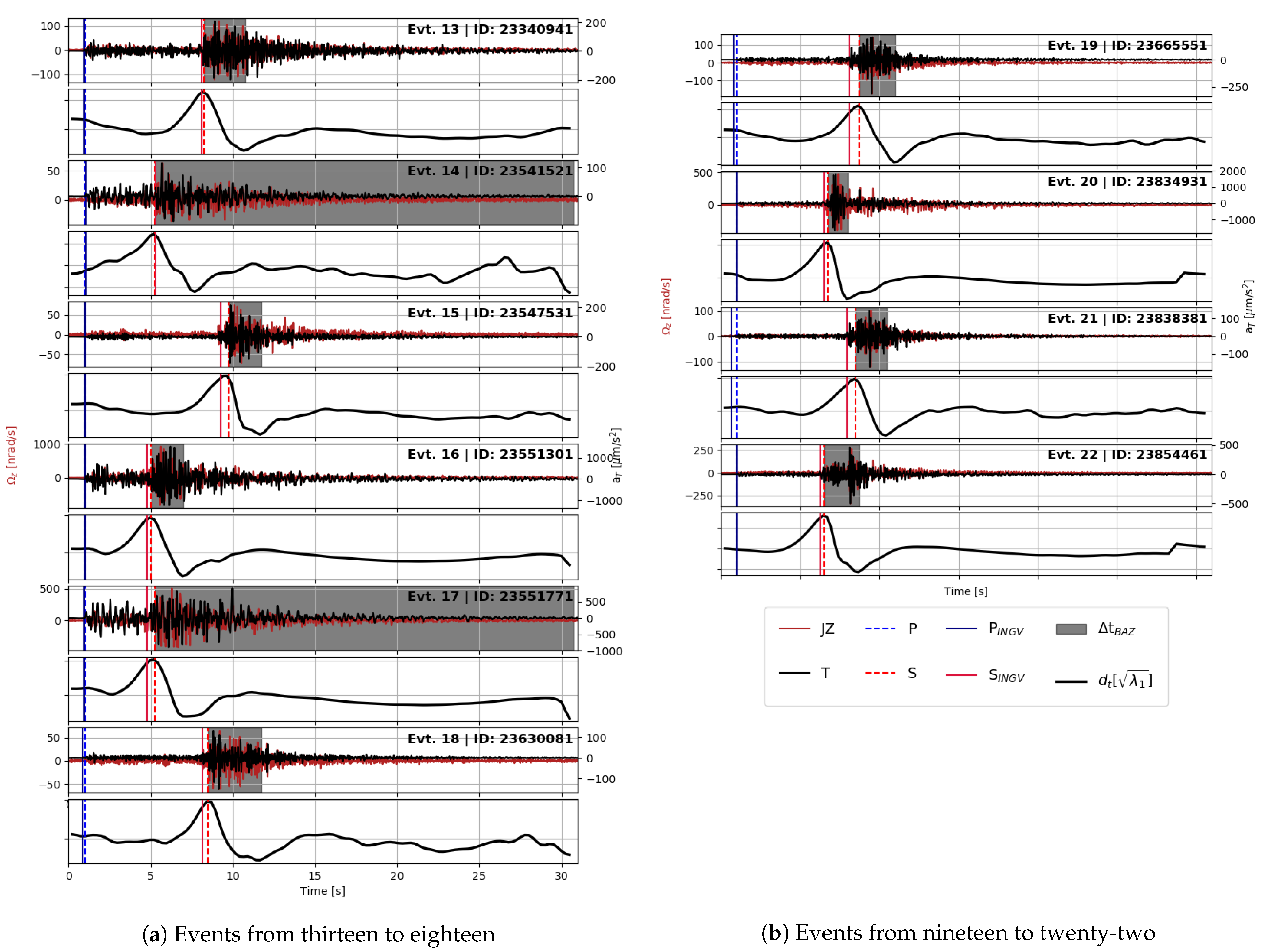 Sensors 21 04297 g005