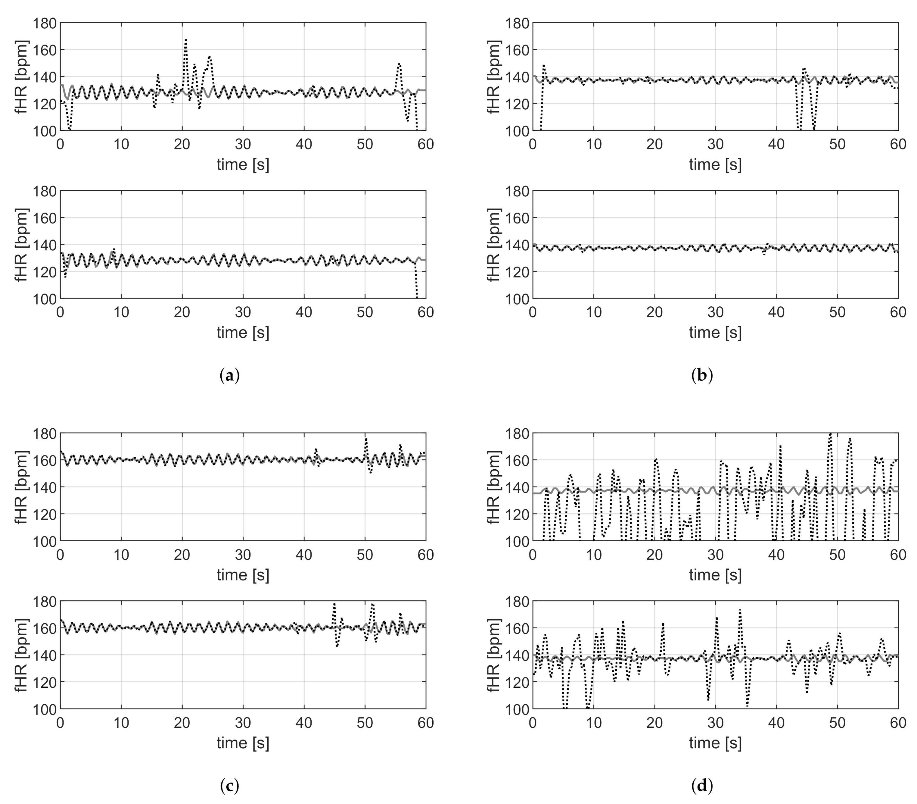 Sensors 21 04298 g011