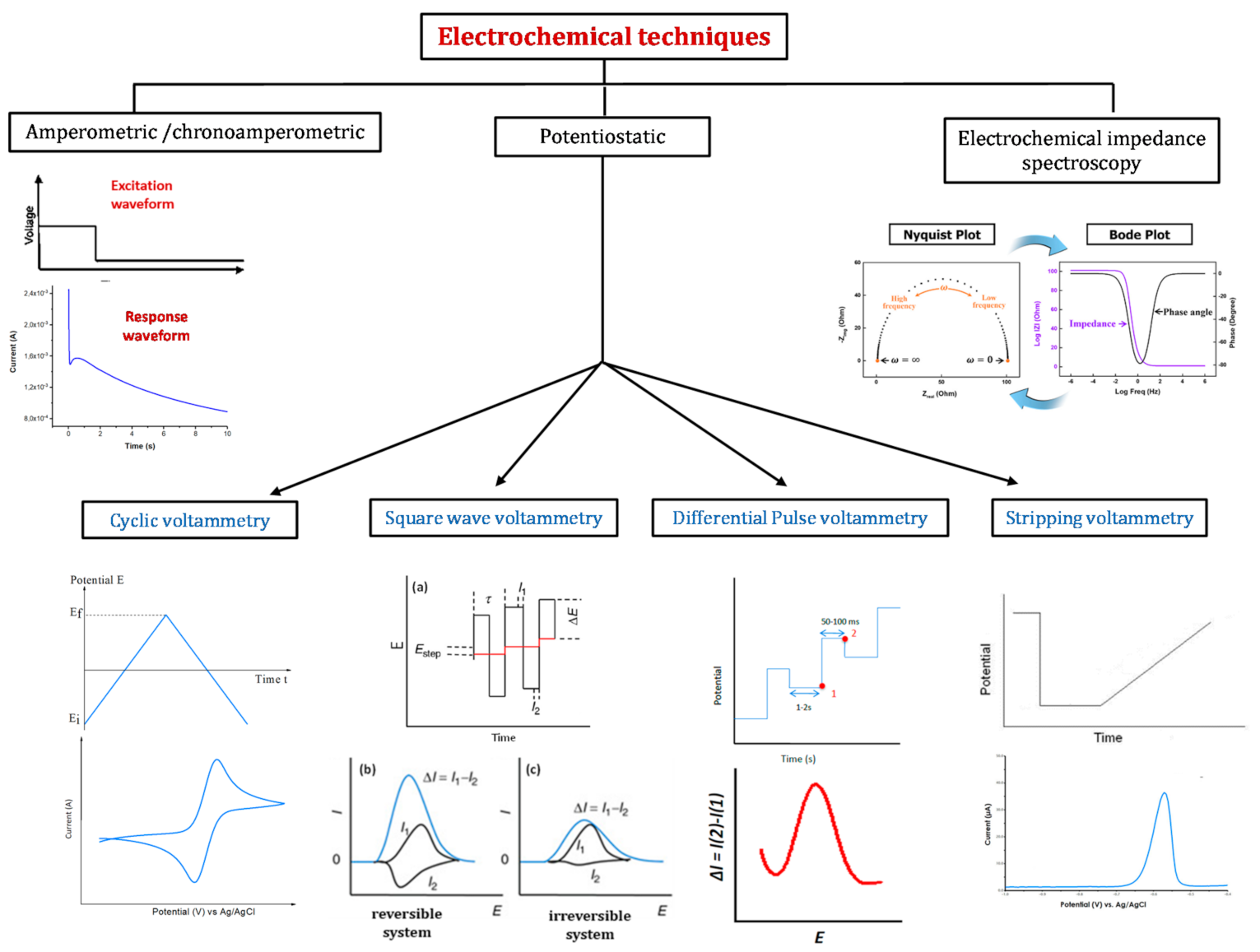 Sensors 21 04300 g008