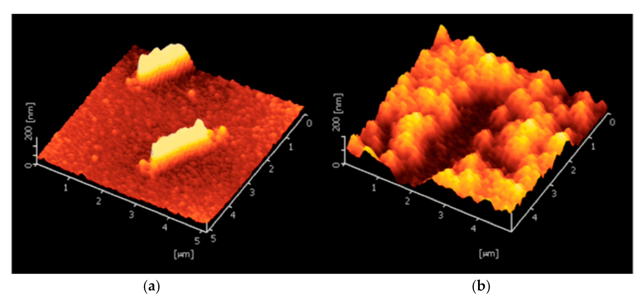 Sensors 21 04300 g022