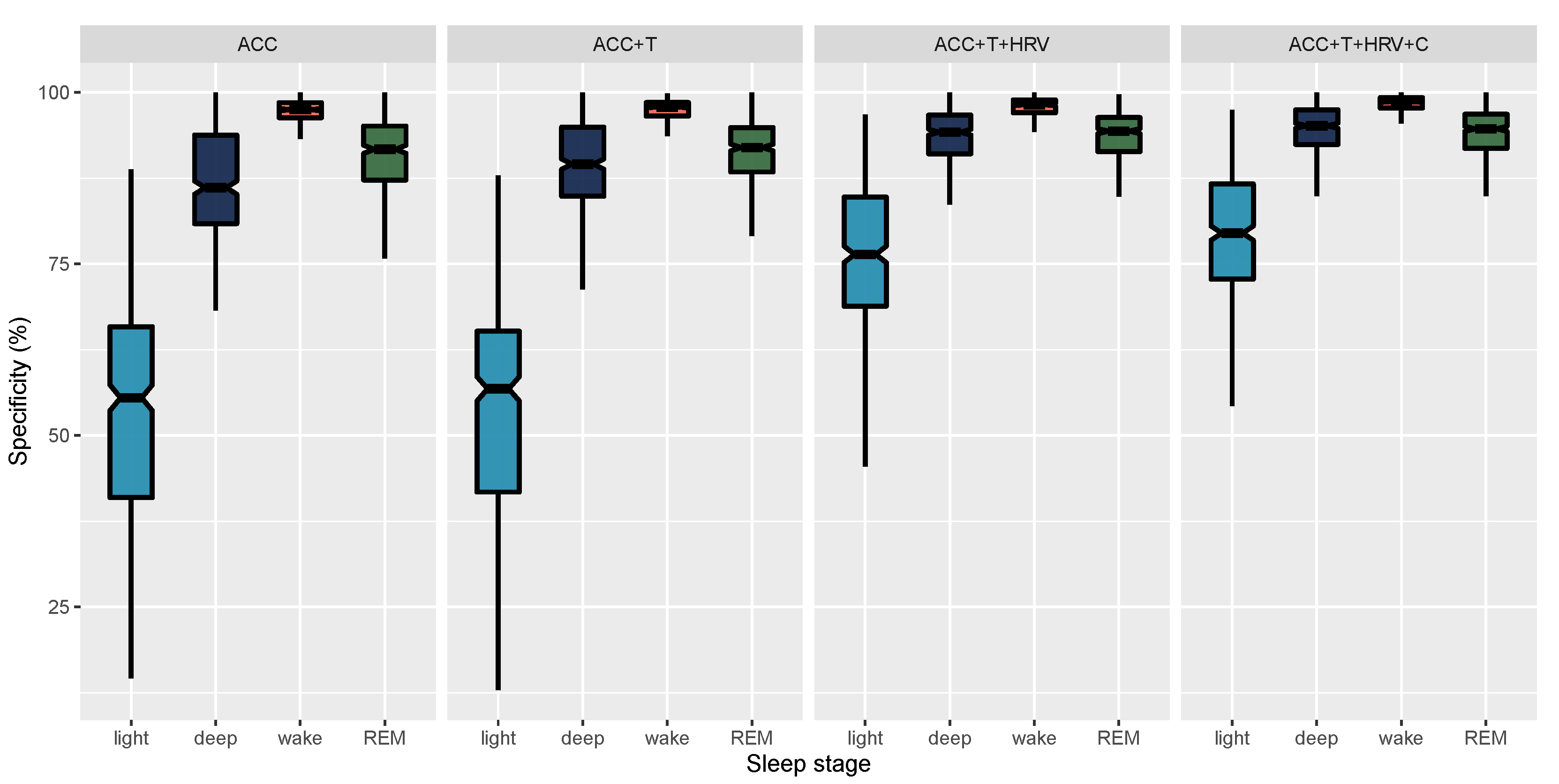 Sensors 21 04302 g012