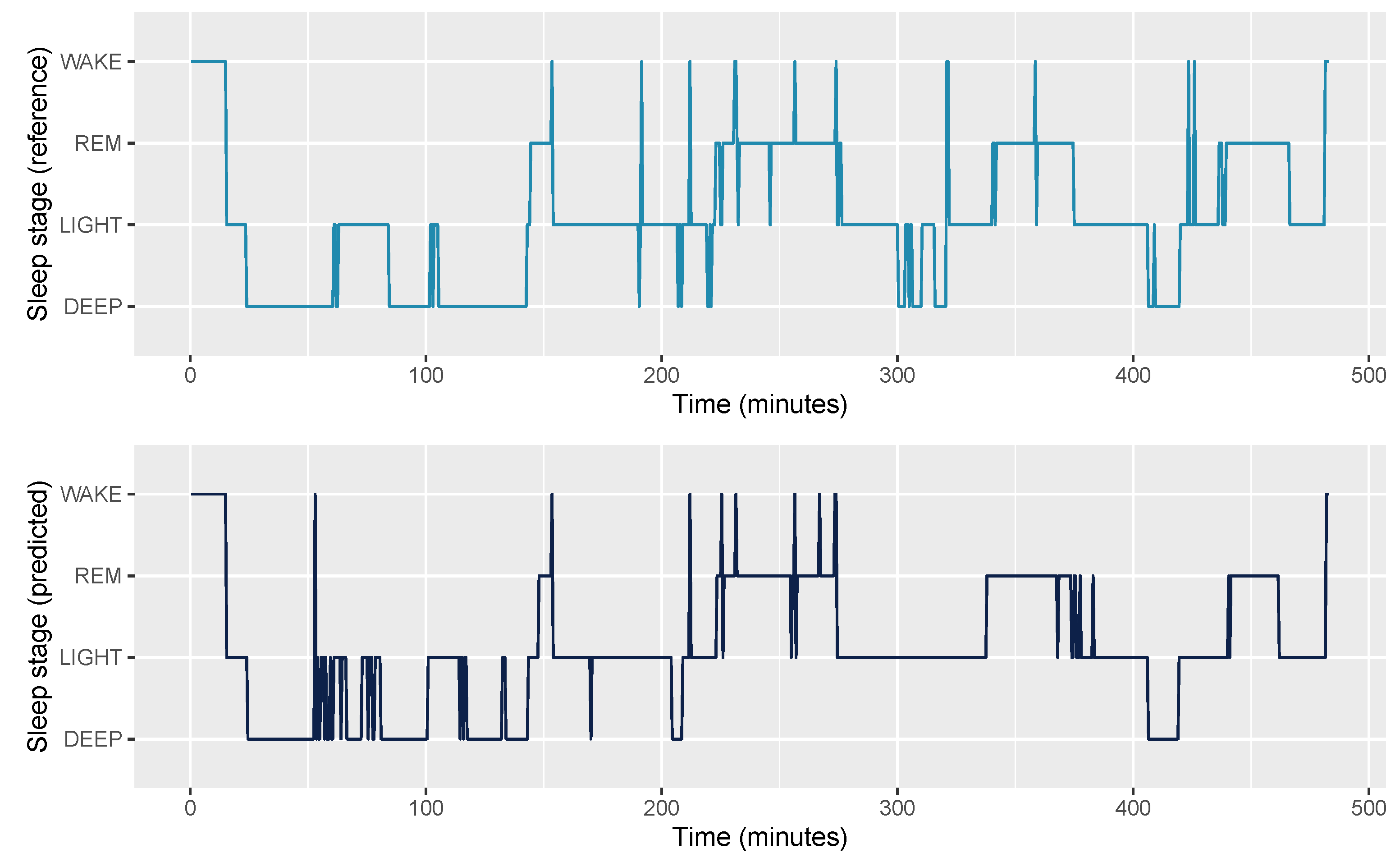 Sensors 21 04302 g013