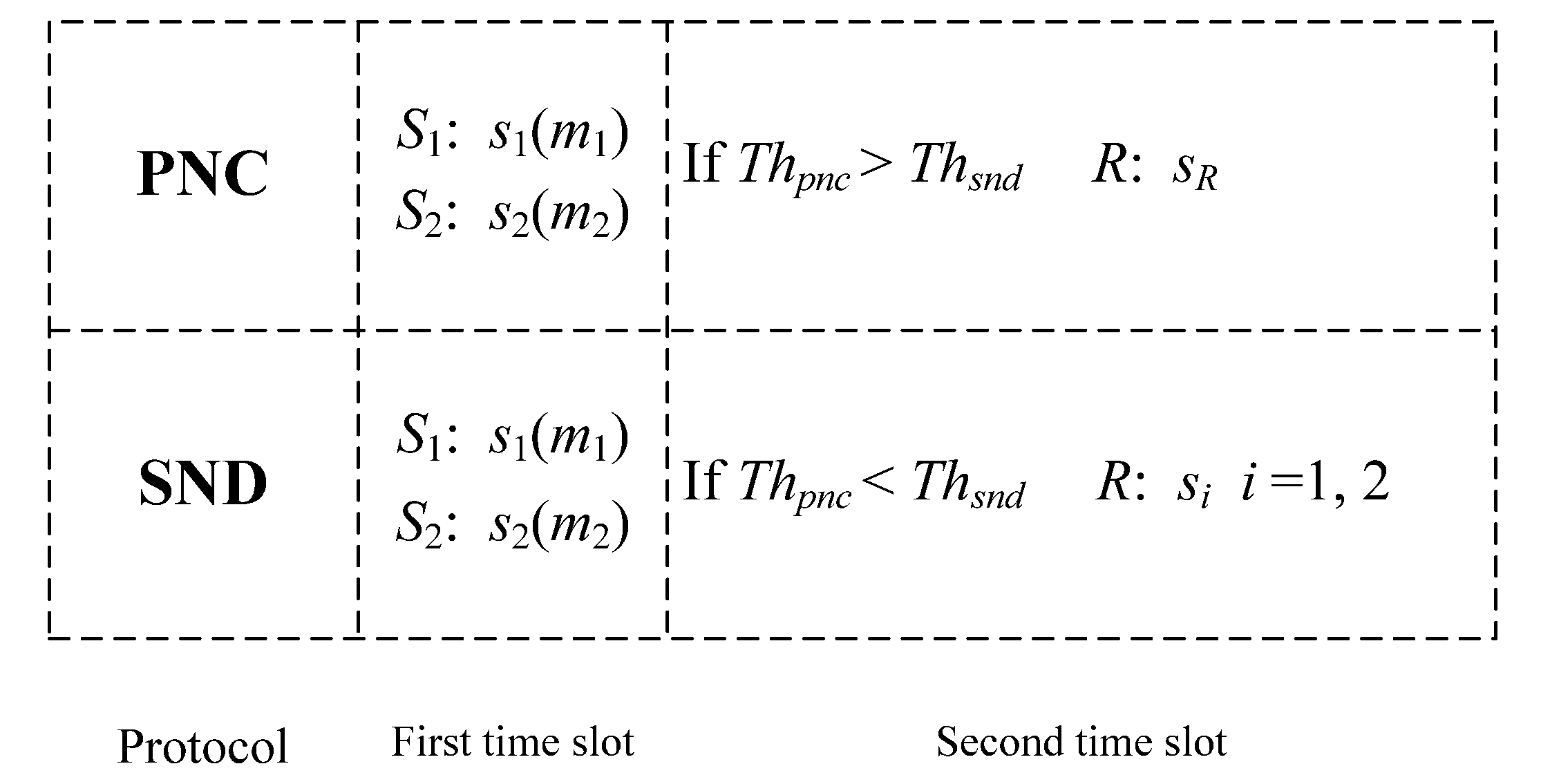 Sensors 21 04303 g002