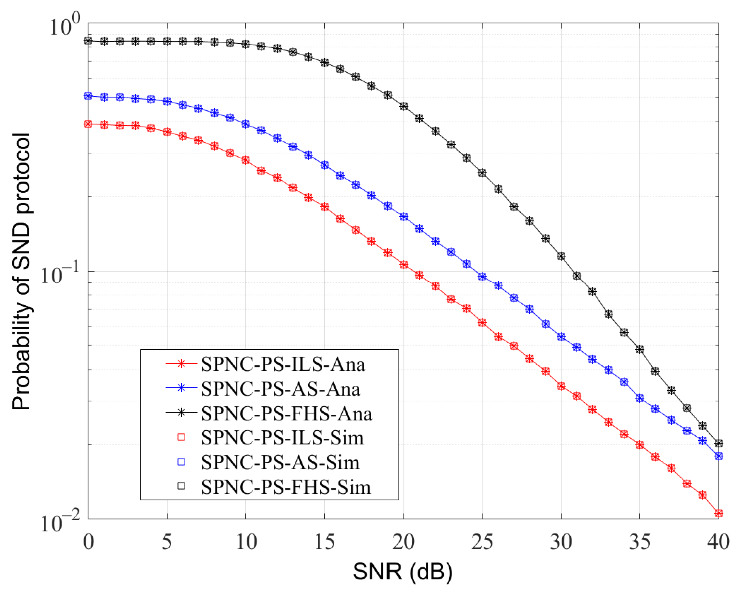 Sensors 21 04303 g004
