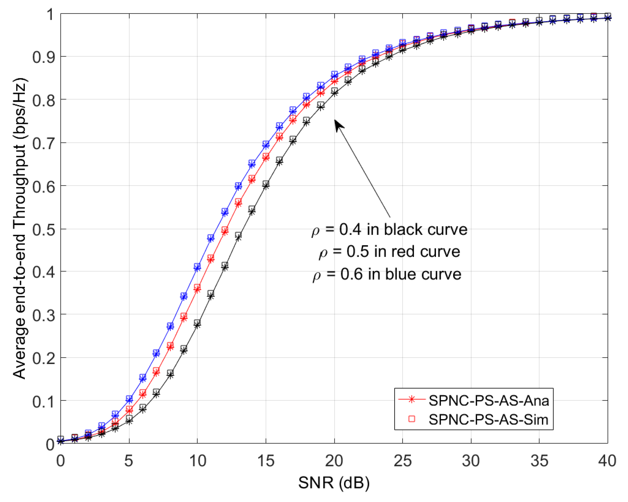 Sensors 21 04303 g005
