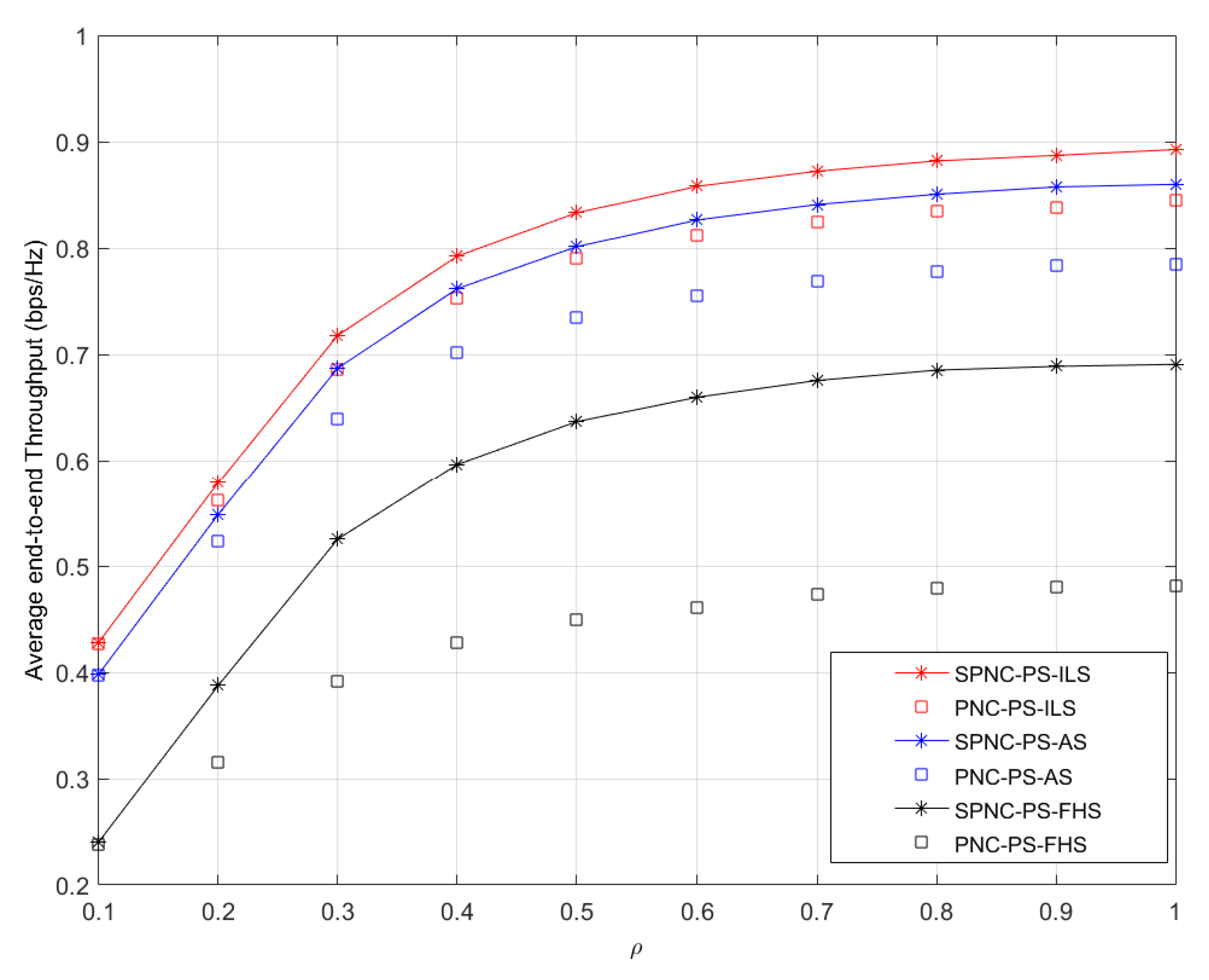 Sensors 21 04303 g006
