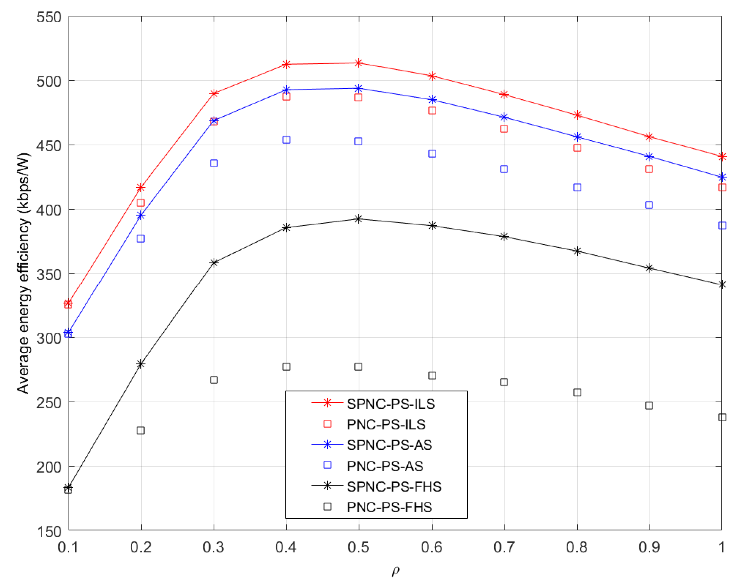 Sensors 21 04303 g007