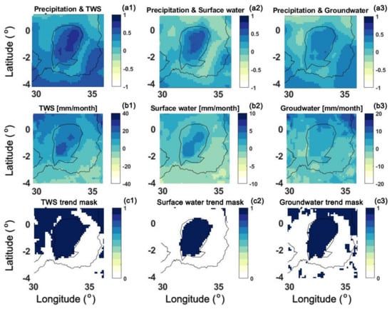 Sensors 21 04304 g009 550
