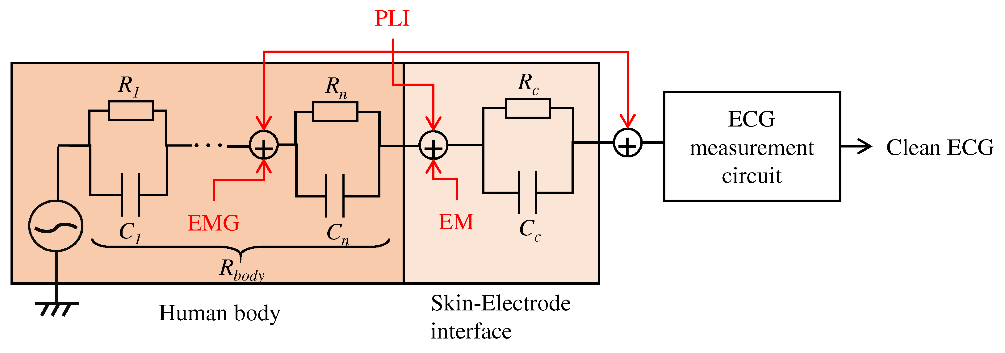 Sensors 21 04305 g001