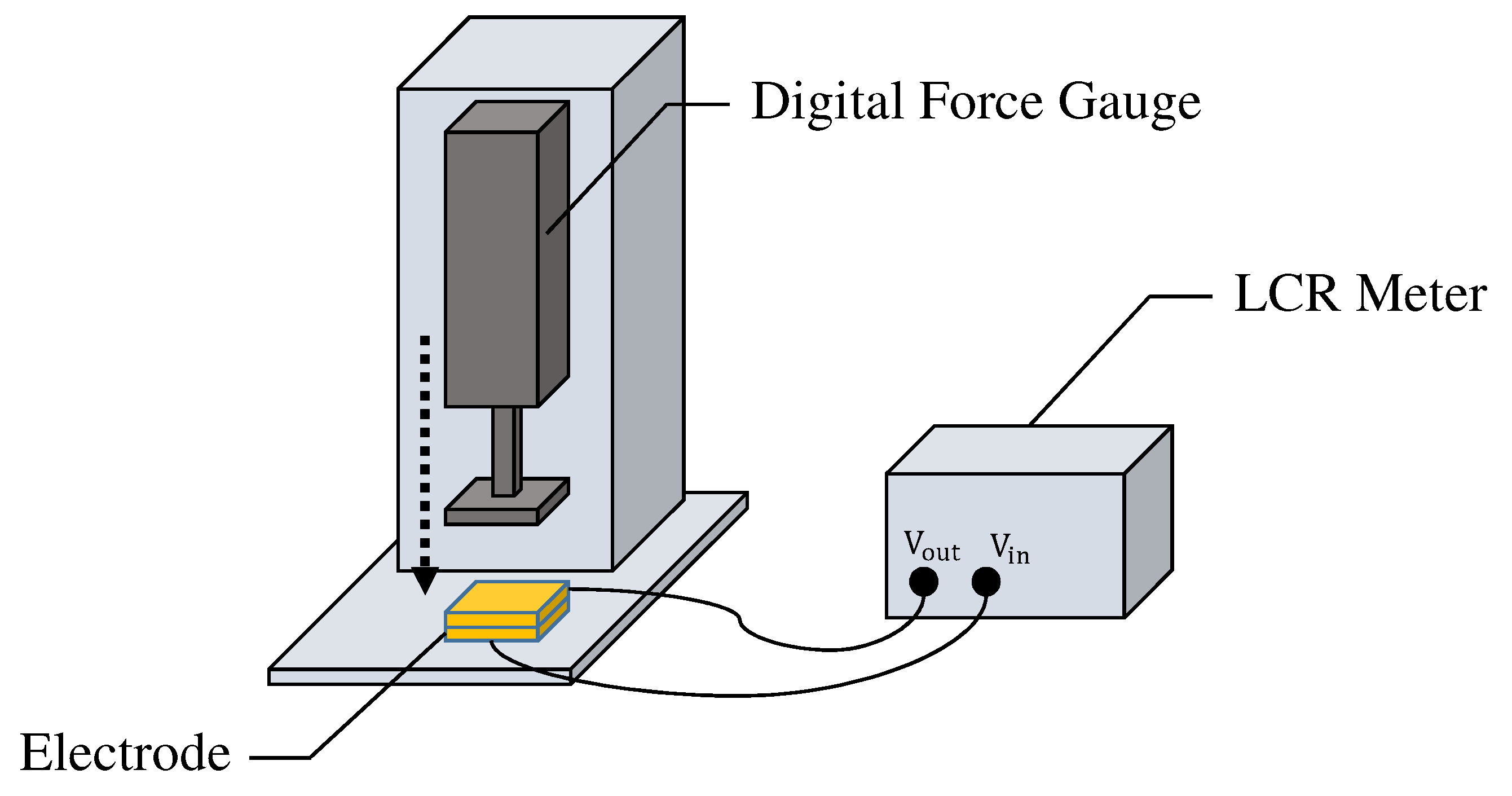 Sensors 21 04305 g008
