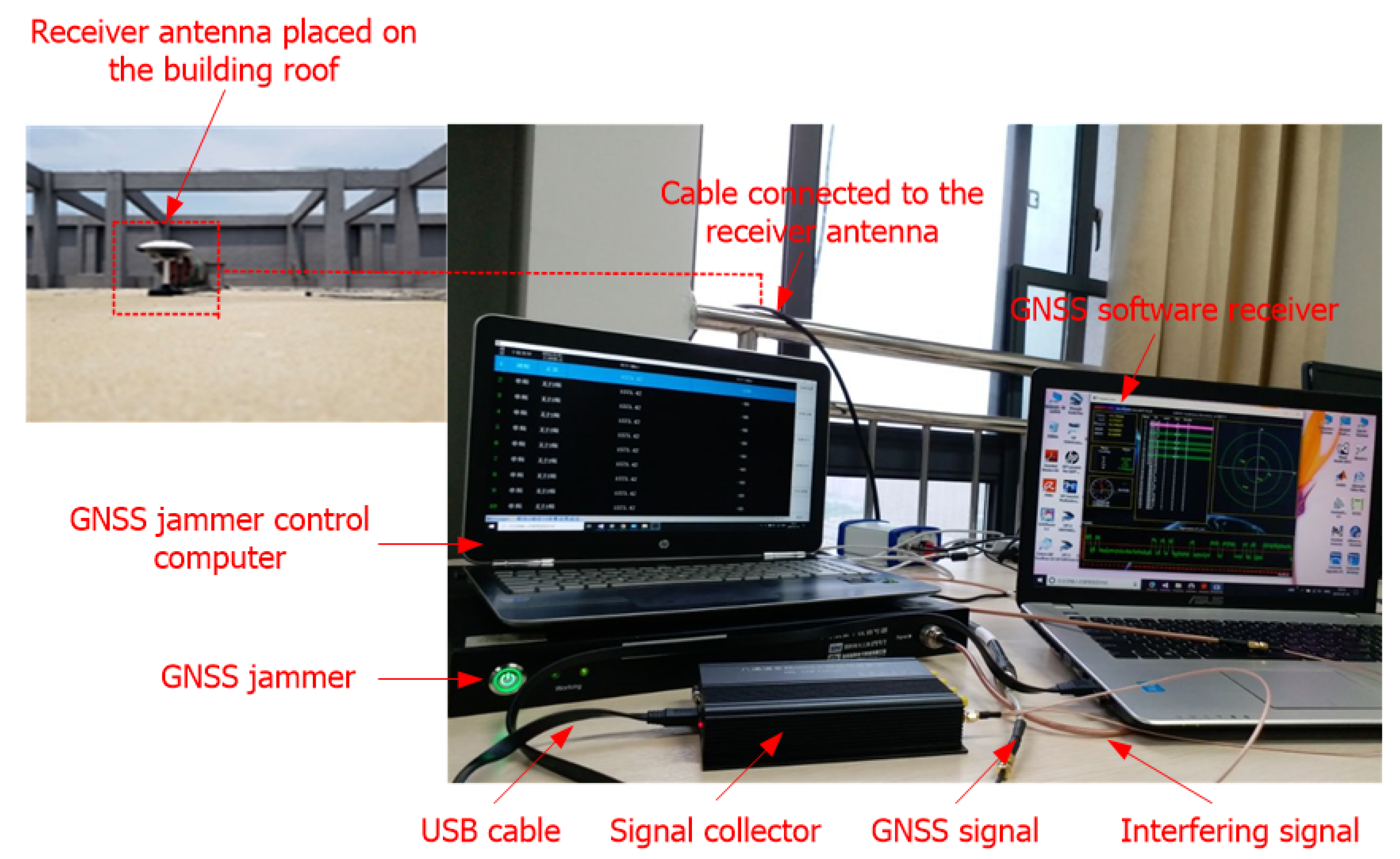 Sensors 21 04306 g008
