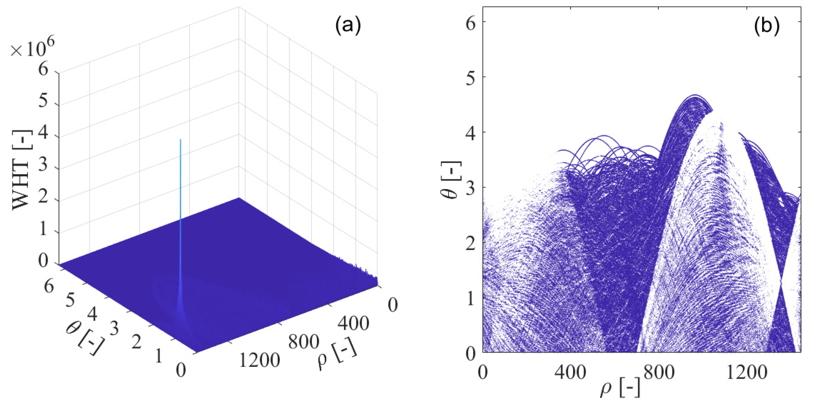 Sensors 21 04306 g011