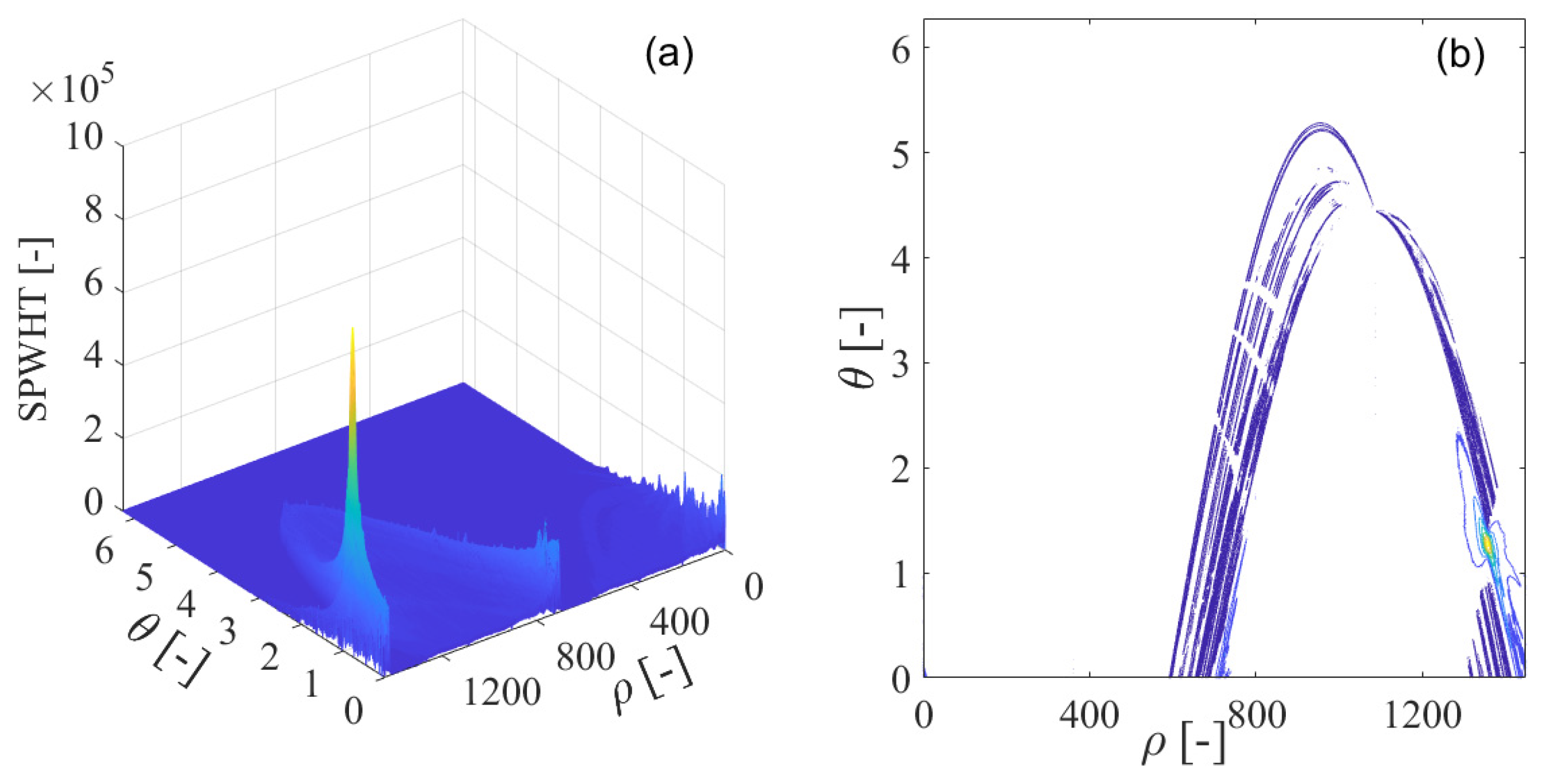 Sensors 21 04306 g015