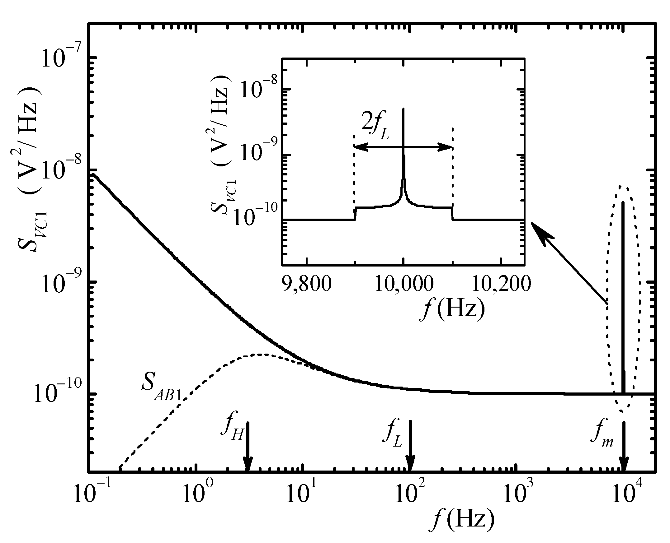 Sensors 21 04307 g002