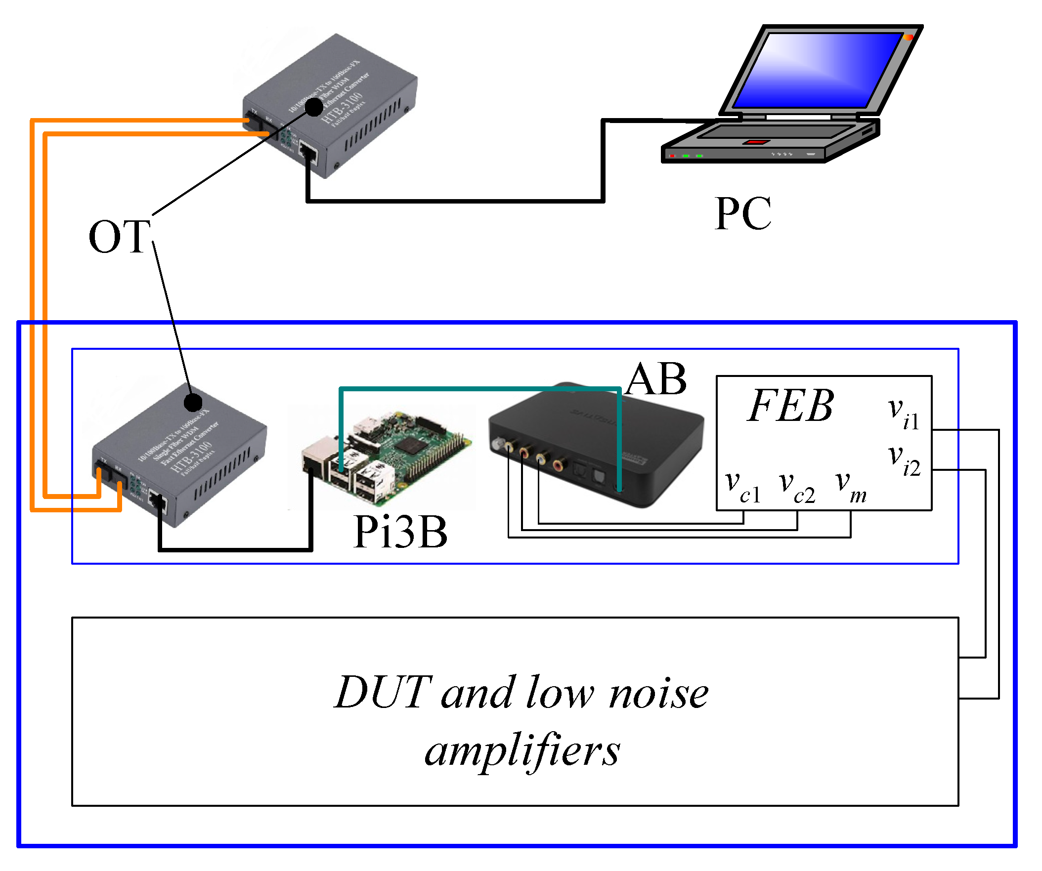 Sensors 21 04307 g003