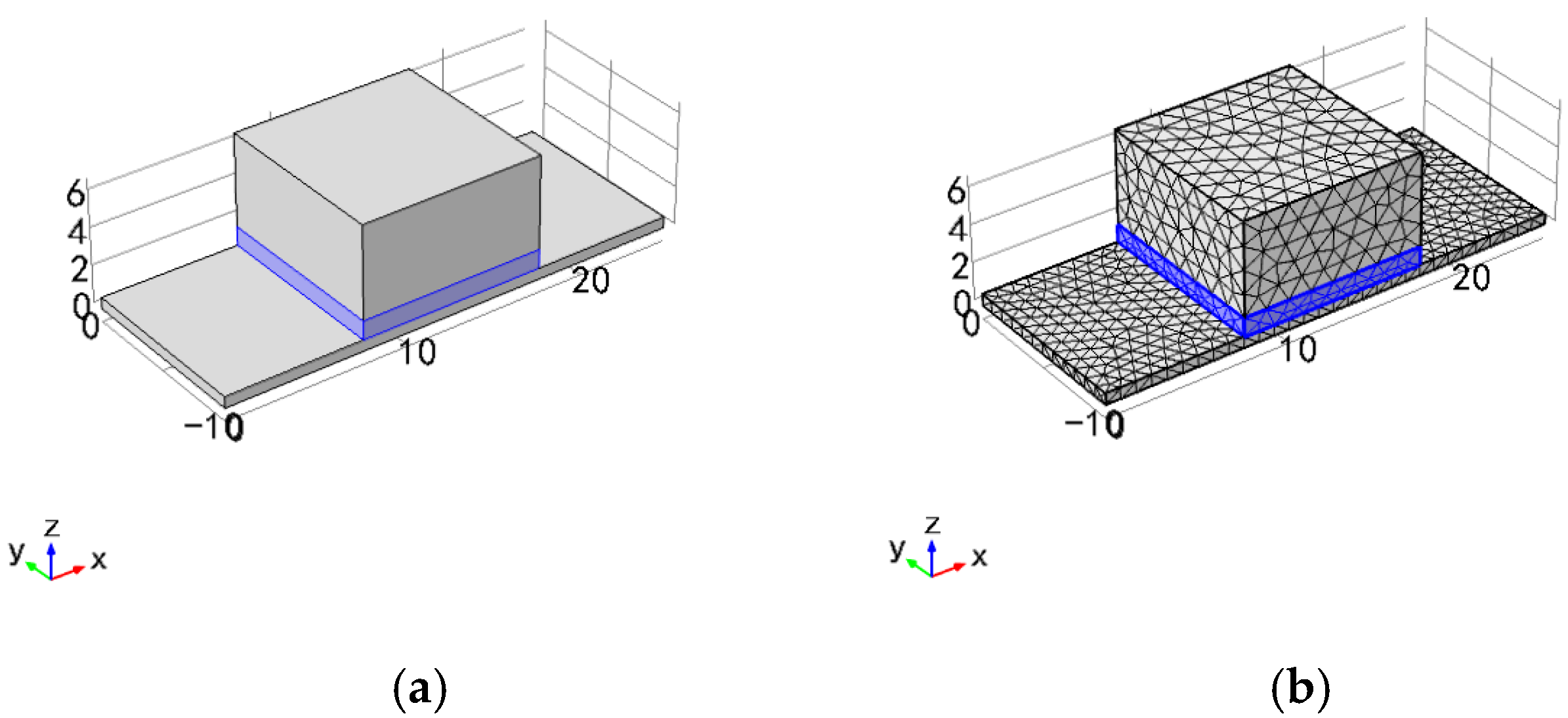 Sensors 21 04308 g004