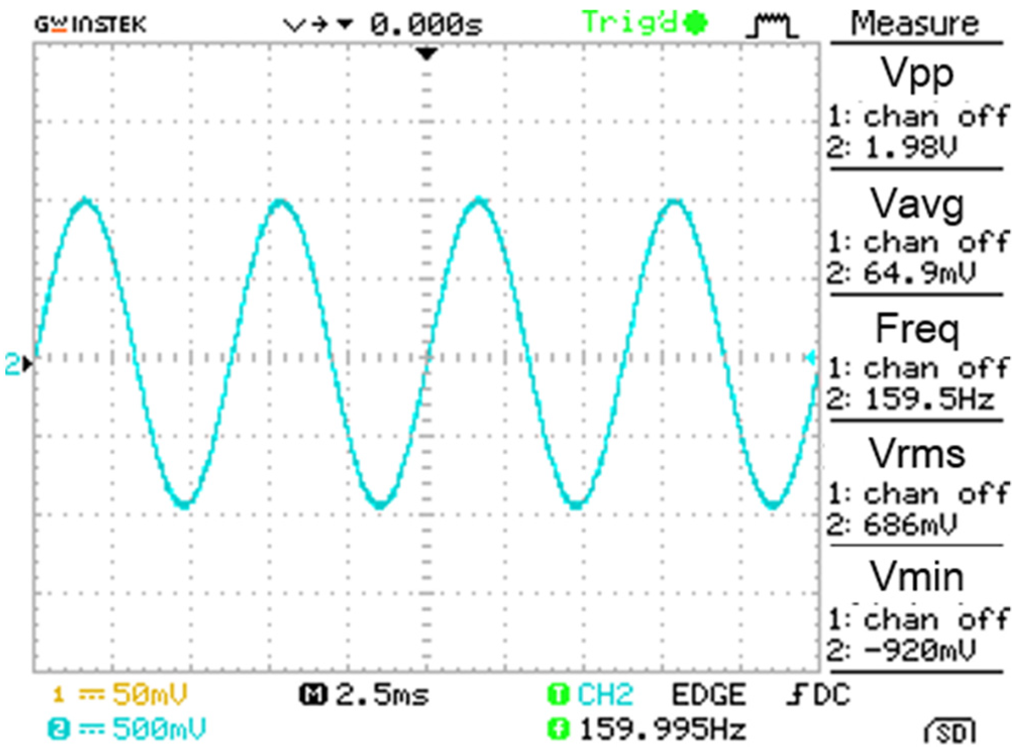 Sensors 21 04308 g017