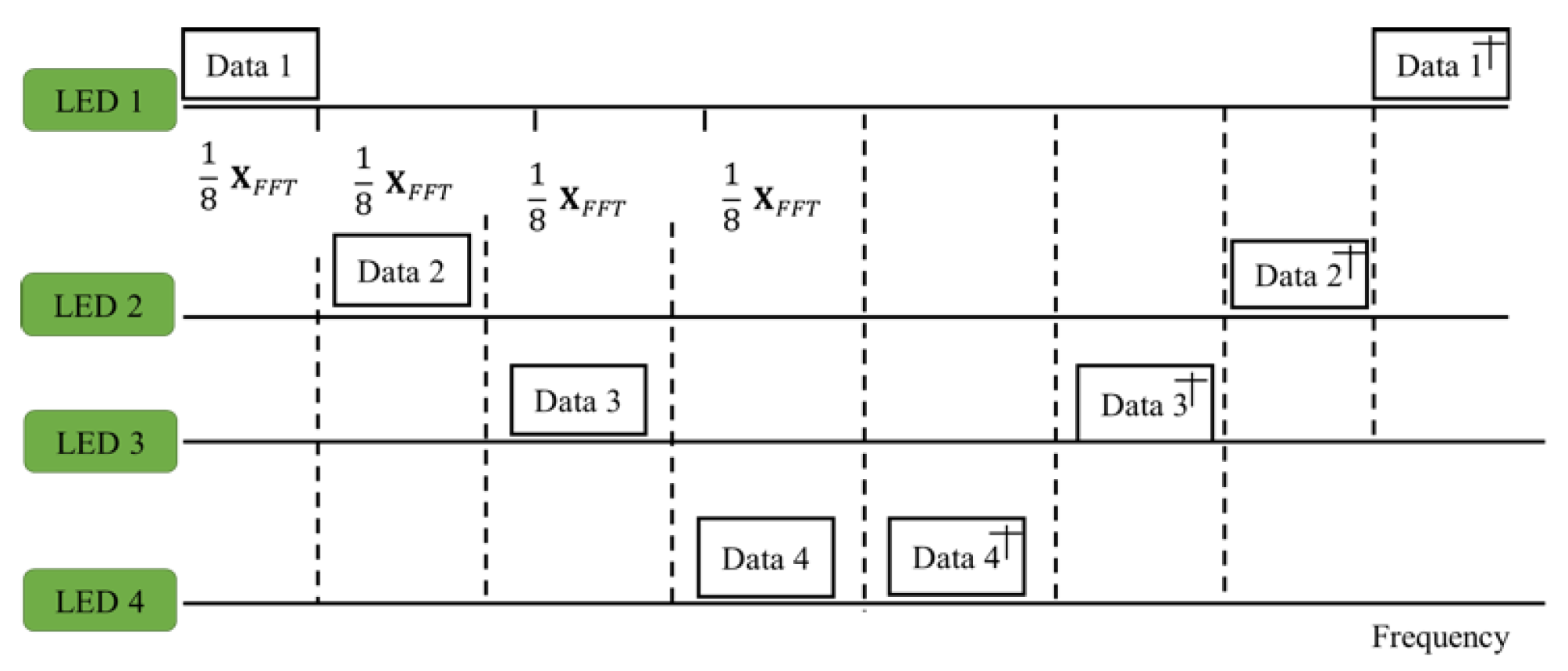 Sensors 21 04310 g004