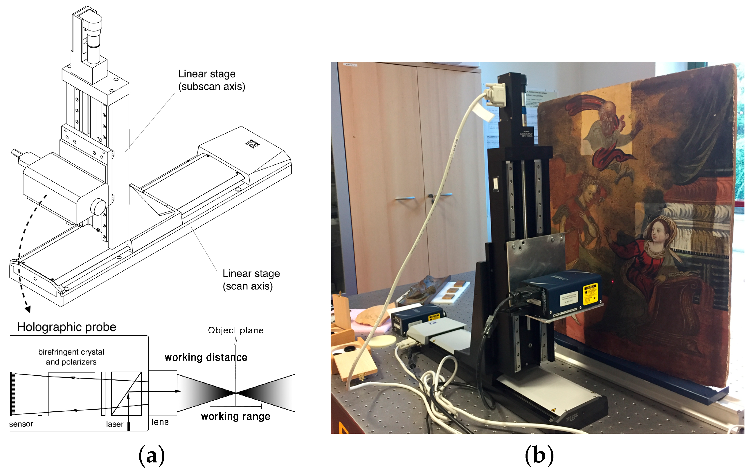 Sensors 21 04311 g001