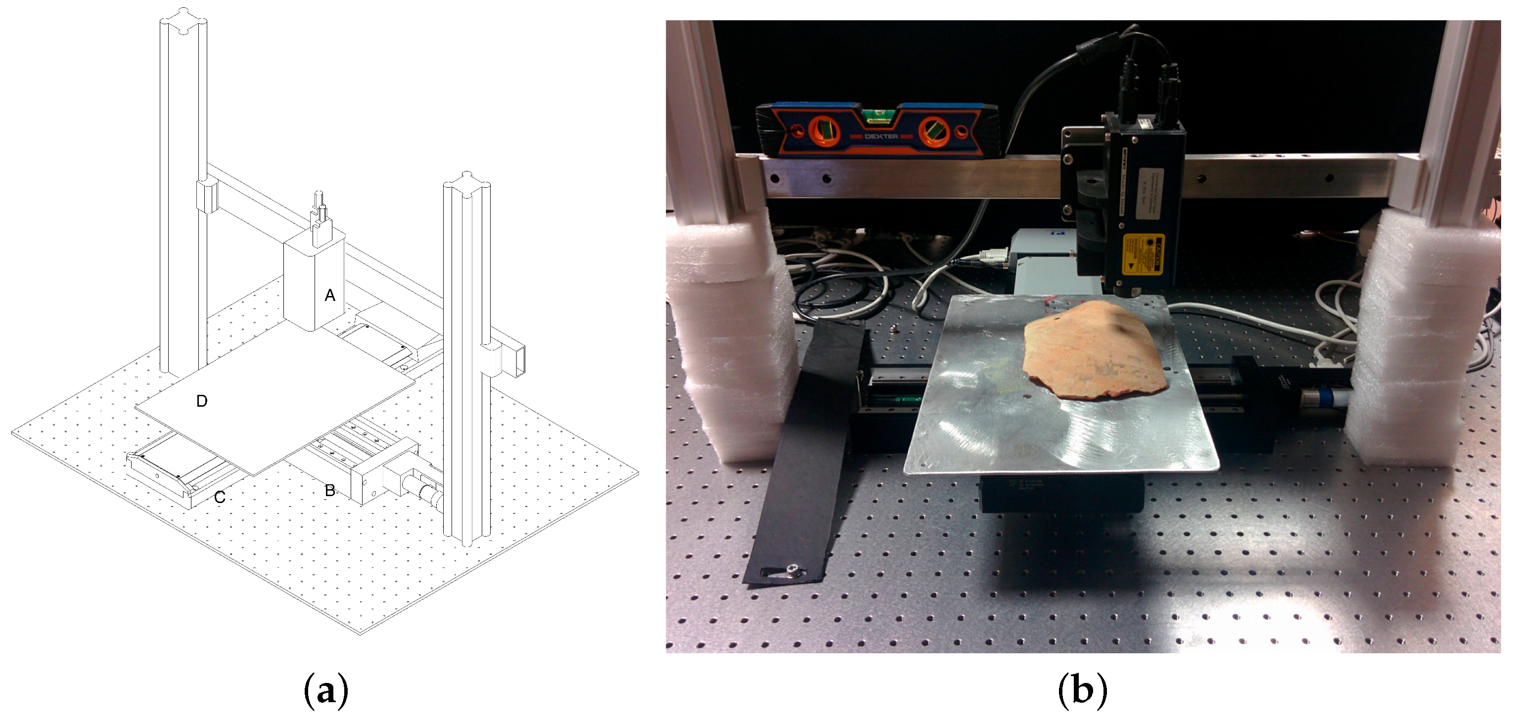 Sensors 21 04311 g002