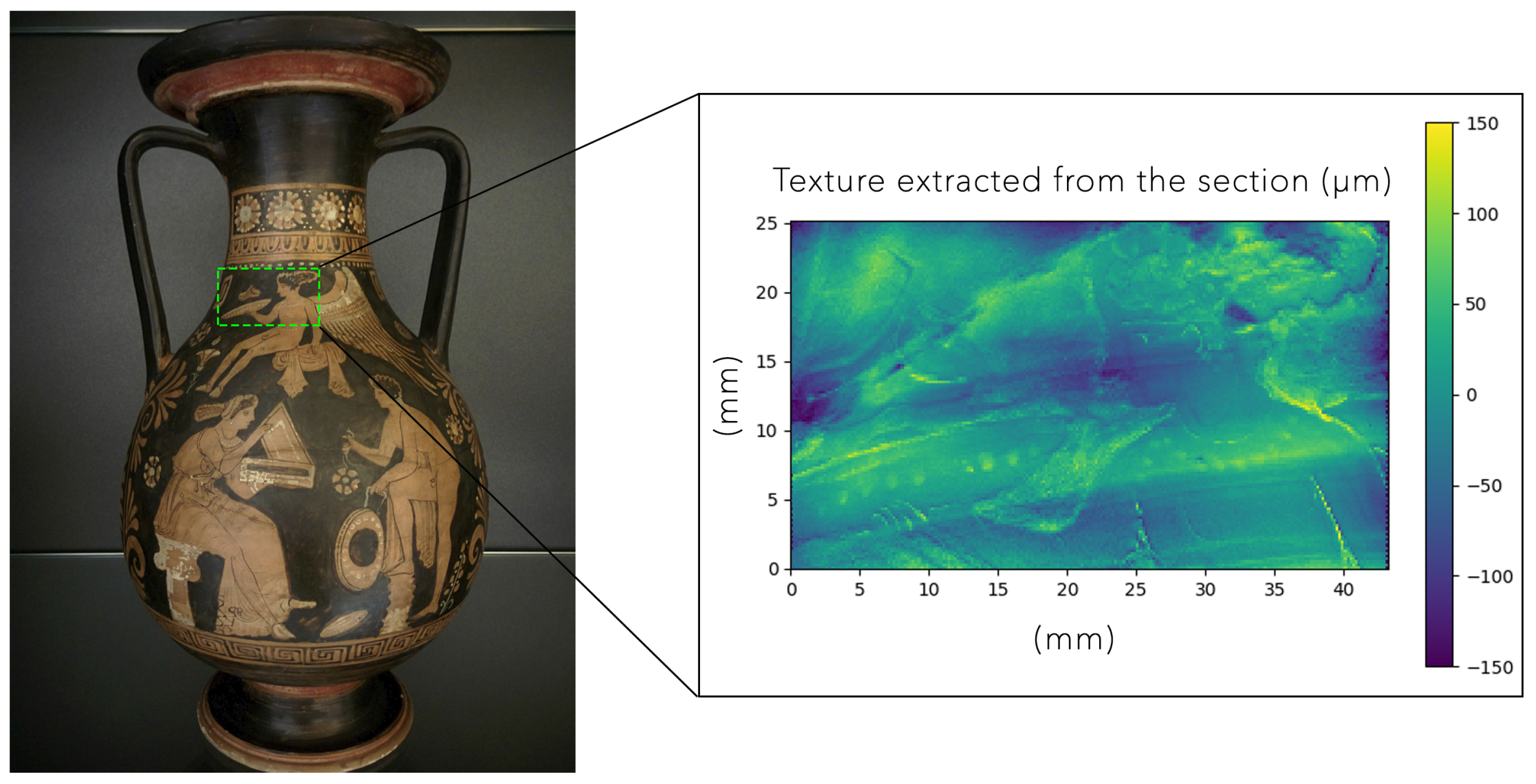 Sensors 21 04311 g014