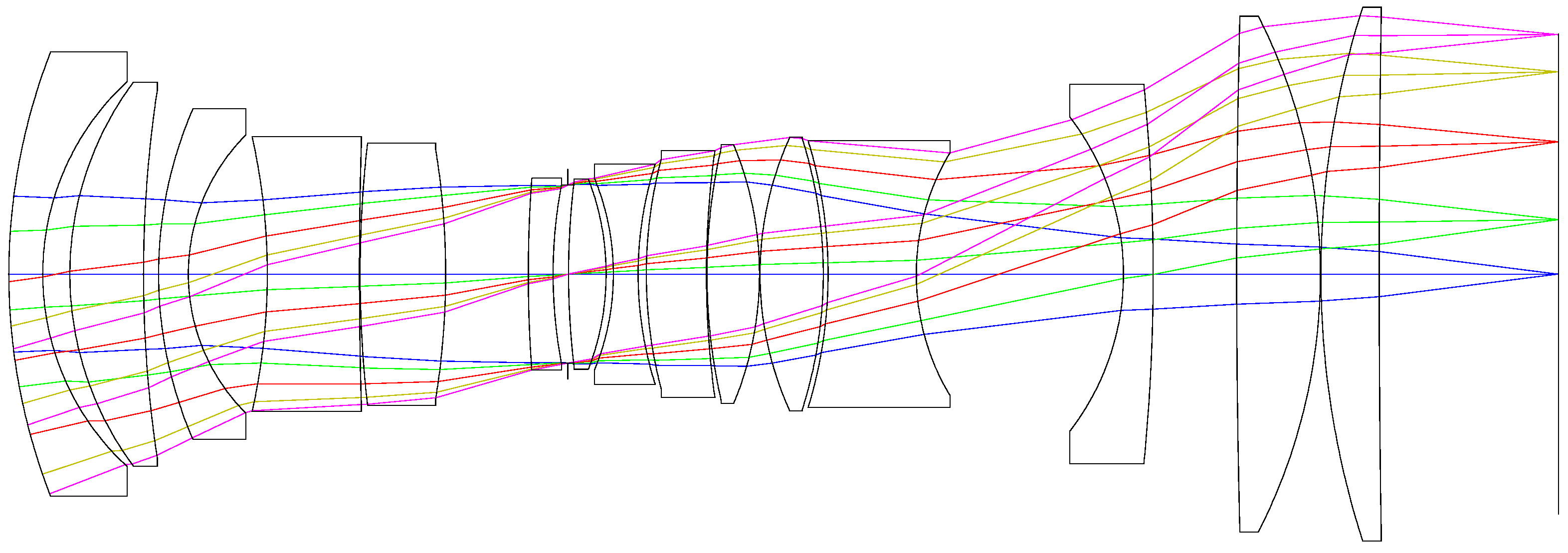 Sensors 21 04313 g006