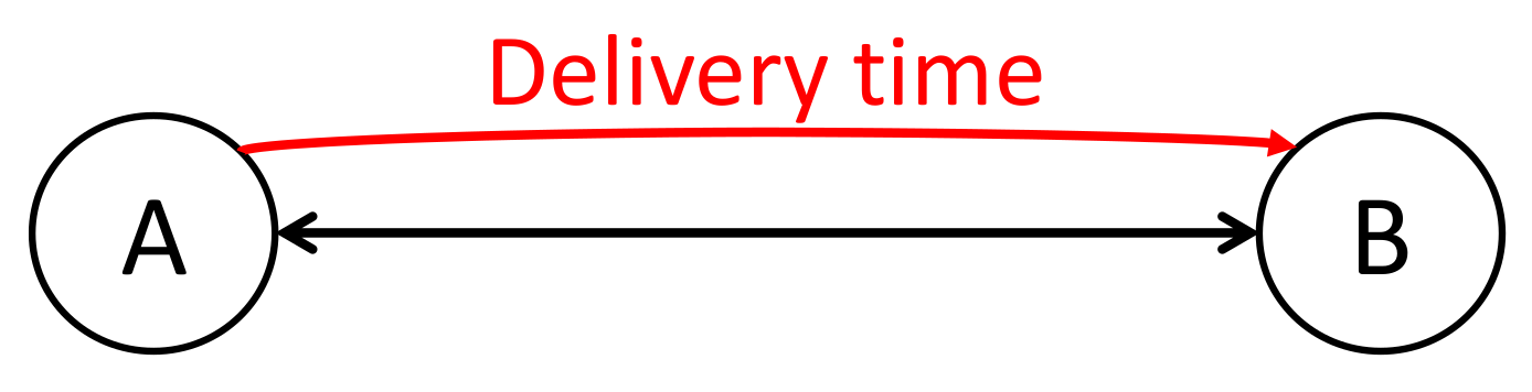 Sensors 21 04314 g004