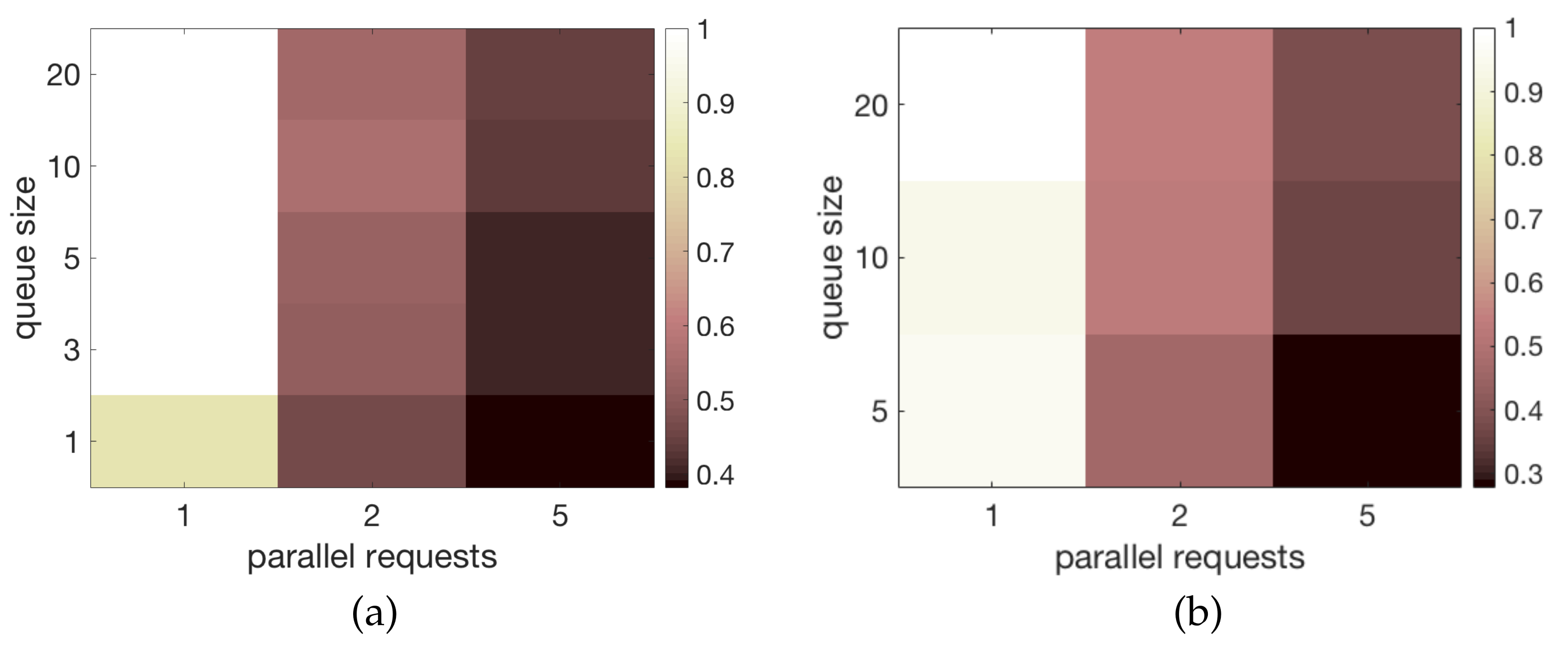 Sensors 21 04314 g007