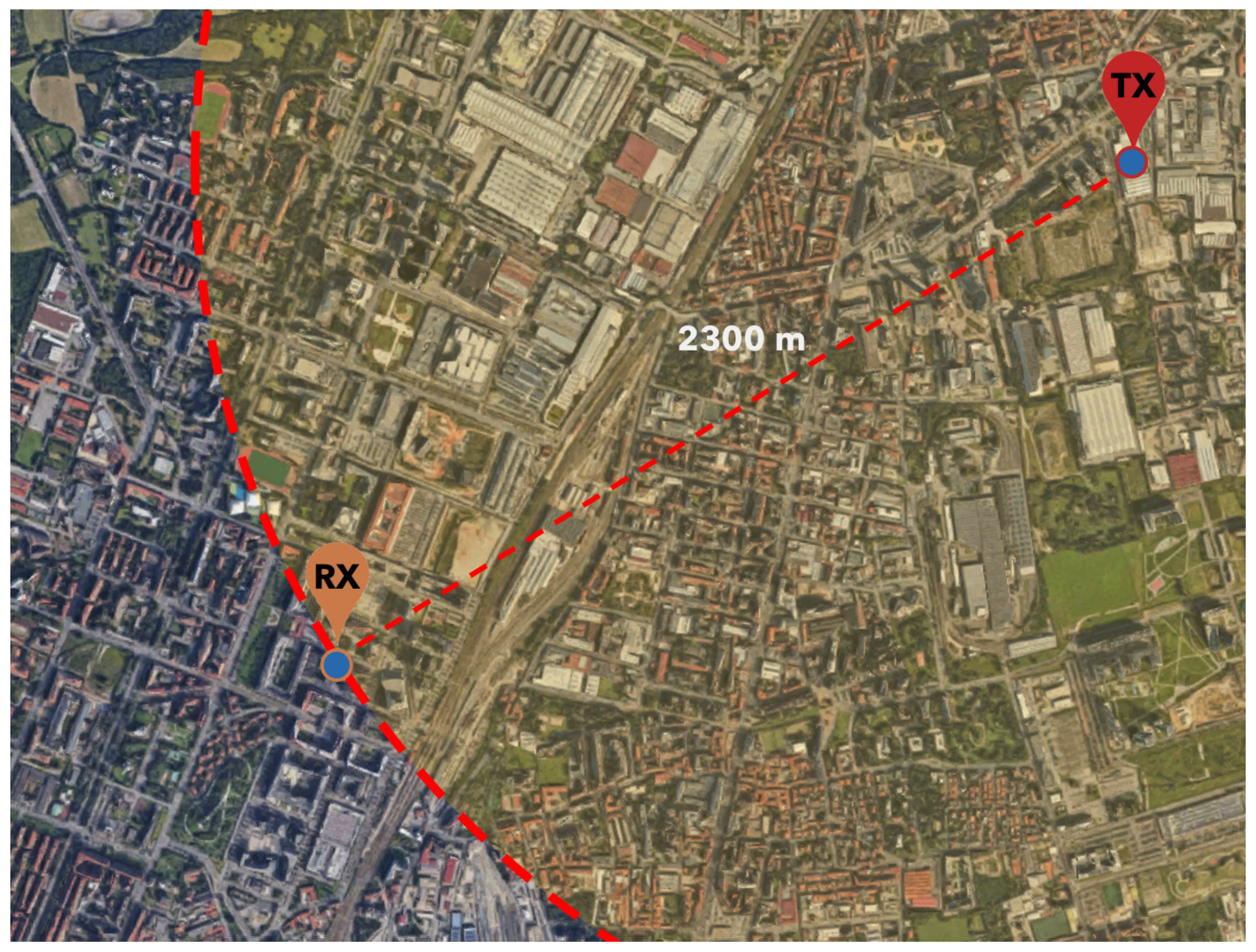 Sensors 21 04314 g008