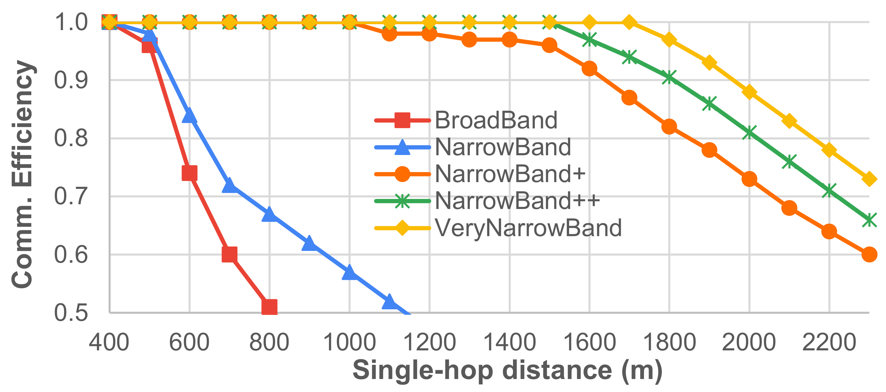 Sensors 21 04314 g009