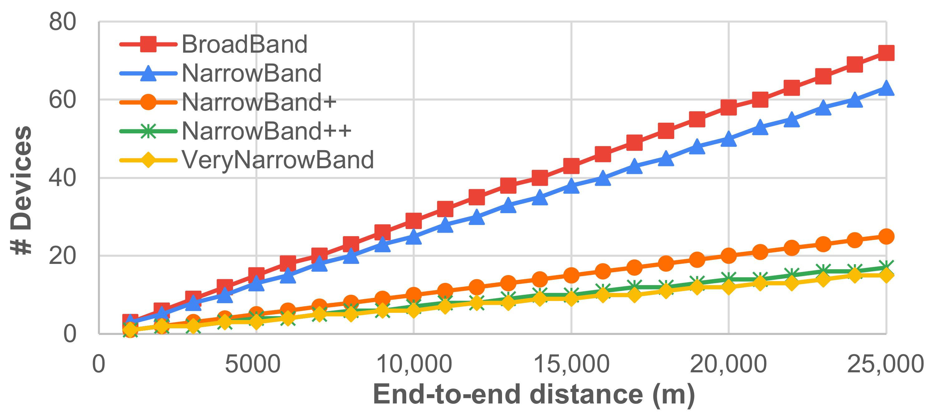 Sensors 21 04314 g010
