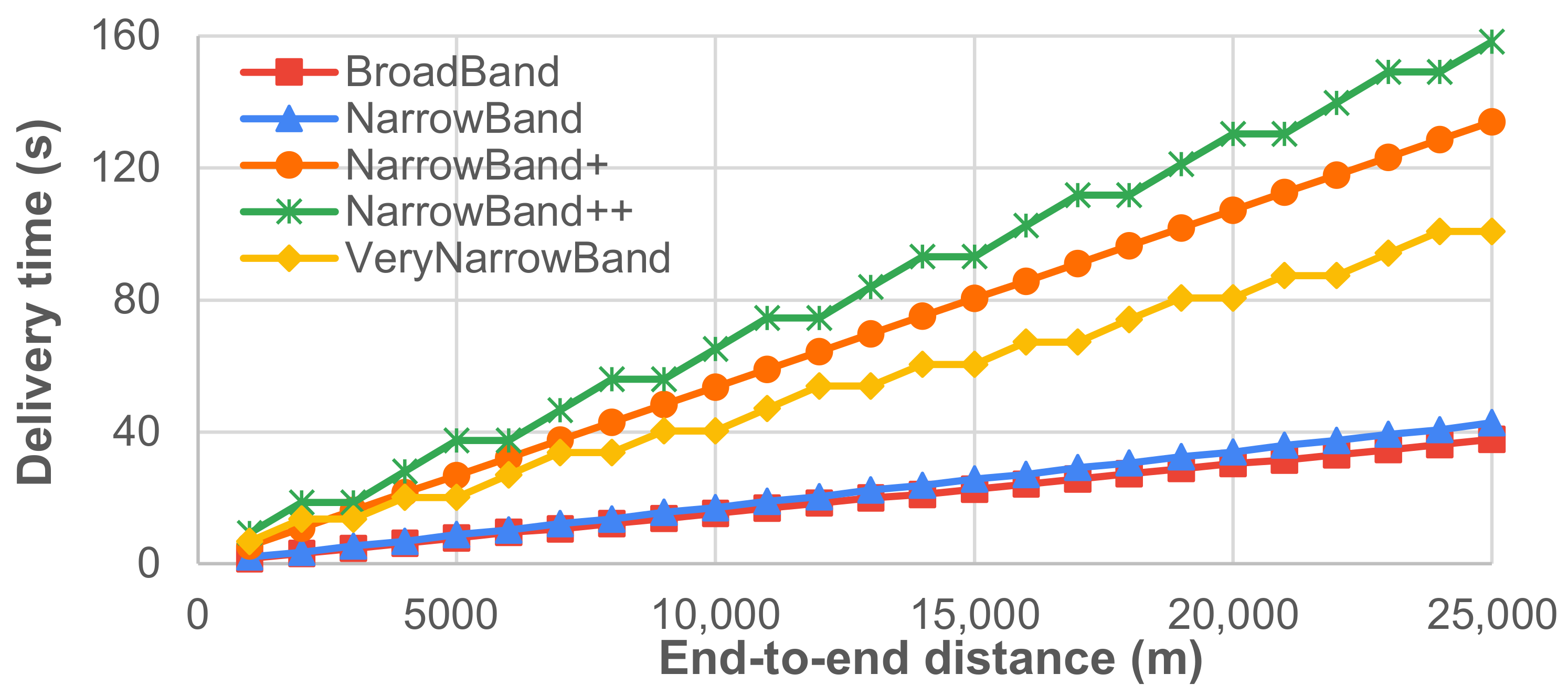 Sensors 21 04314 g011