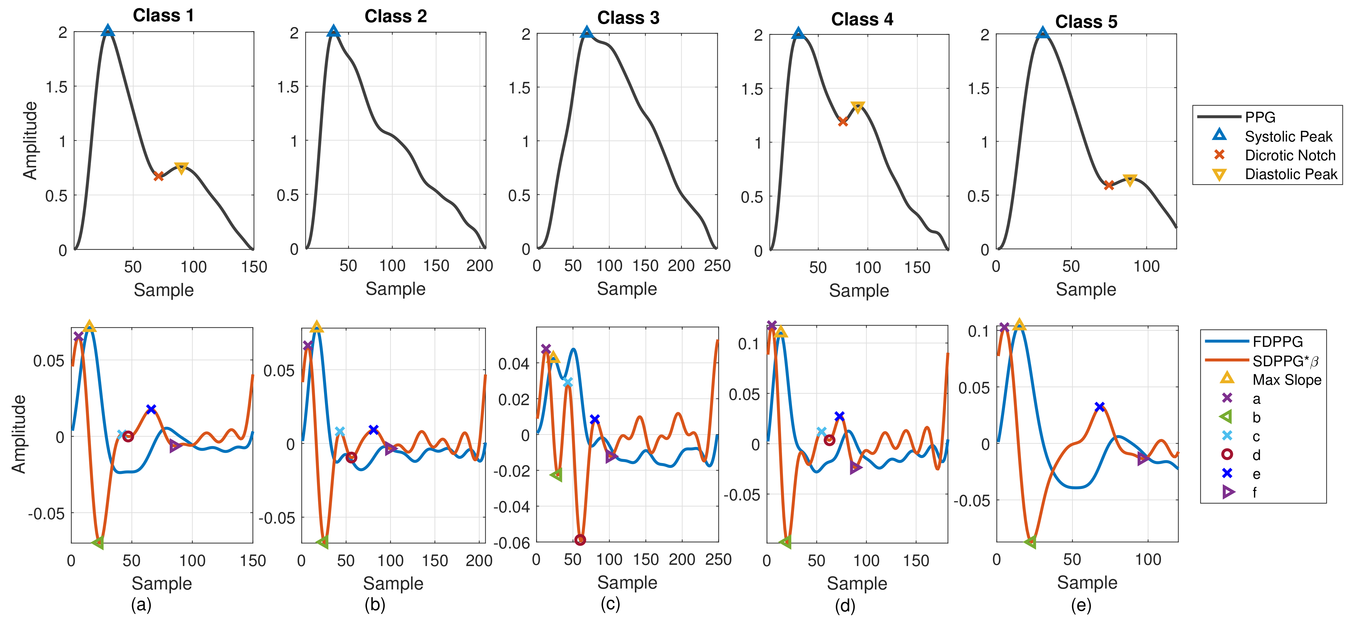 Sensors 21 04315 g002