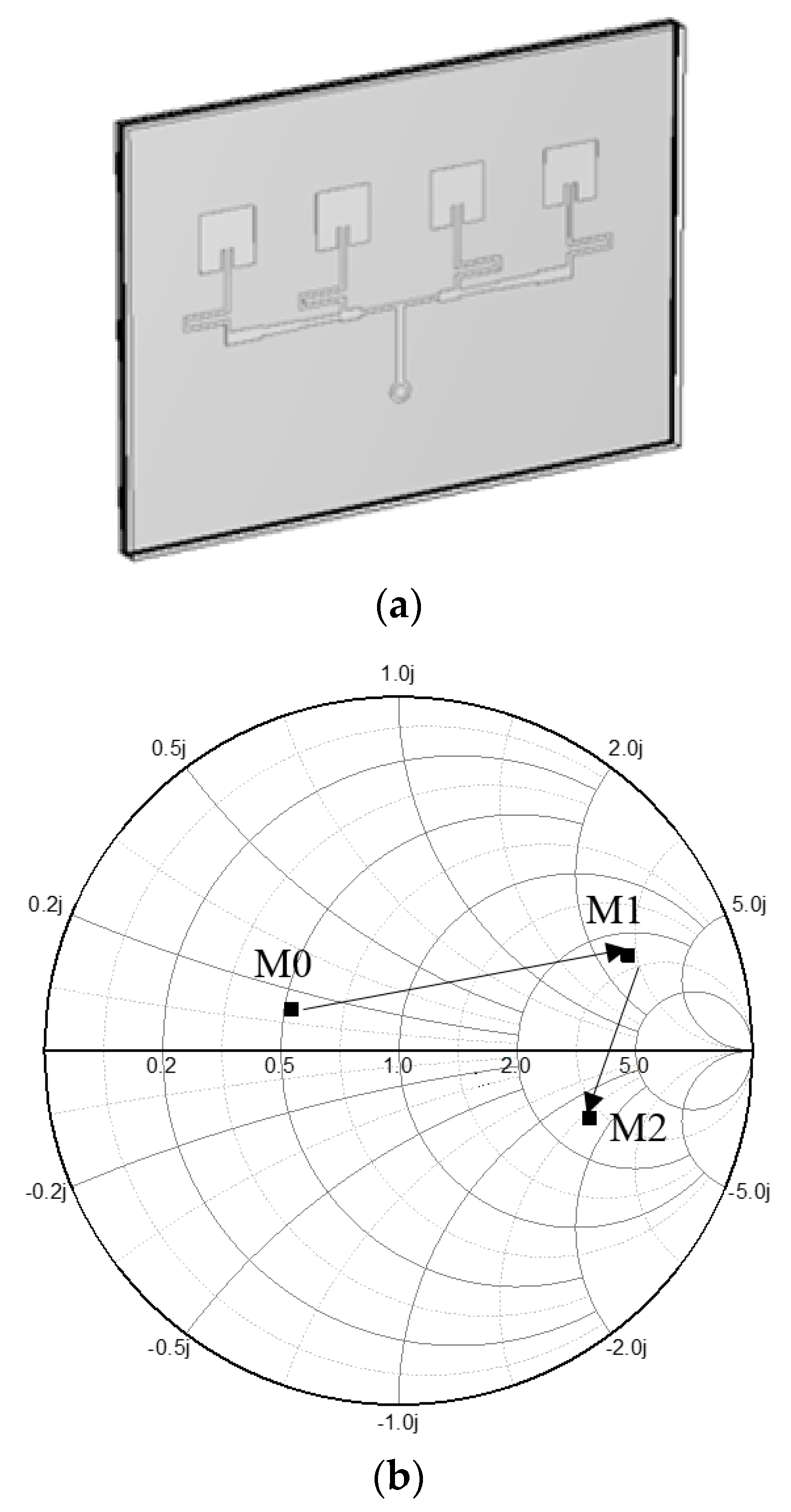 Sensors 21 04316 g007