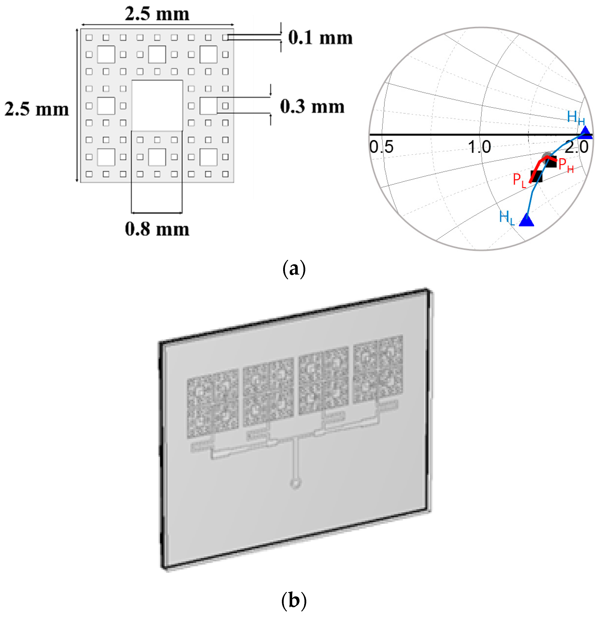 Sensors 21 04316 g008a