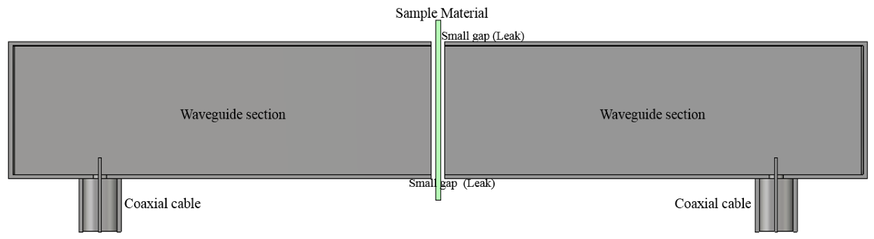 Sensors 21 04316 i005