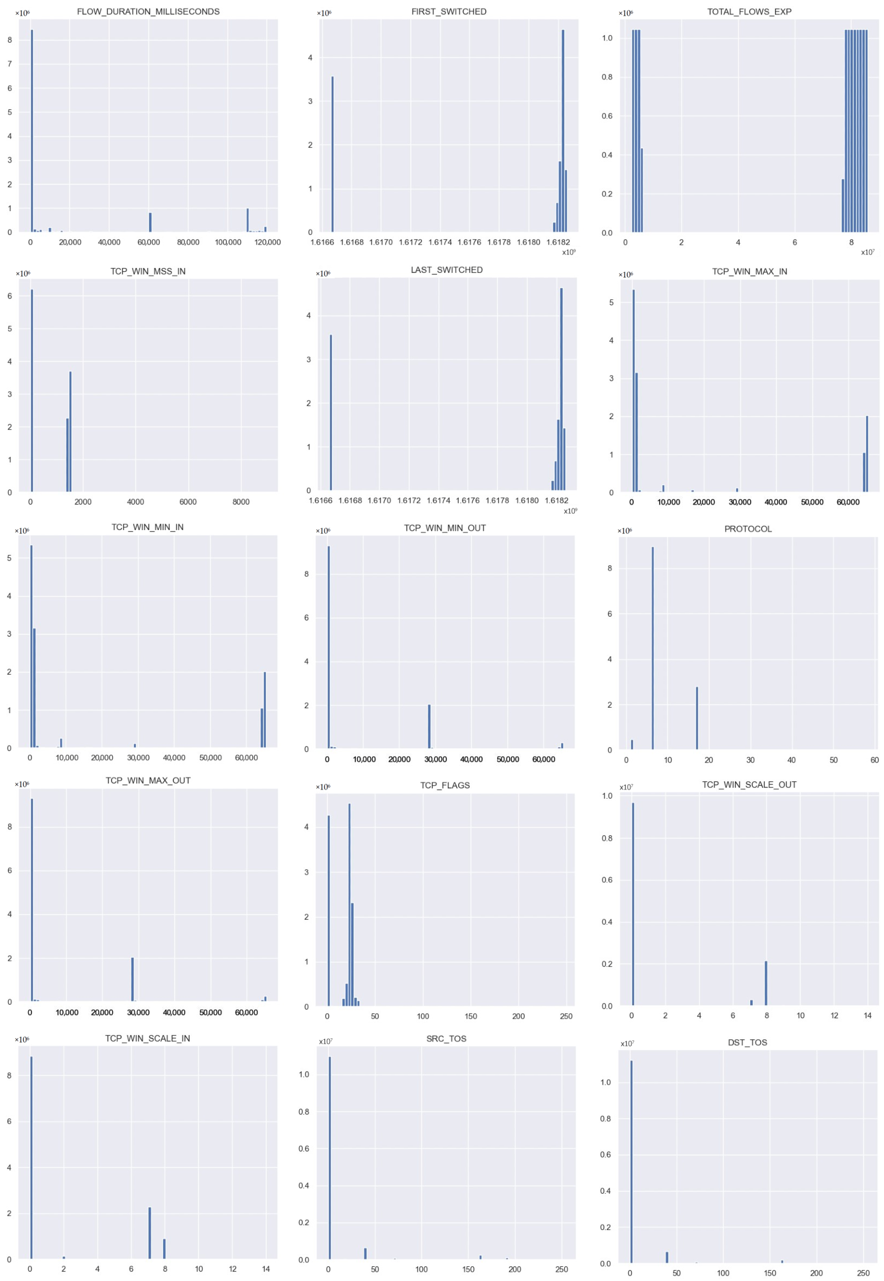 Sensors 21 04319 g004