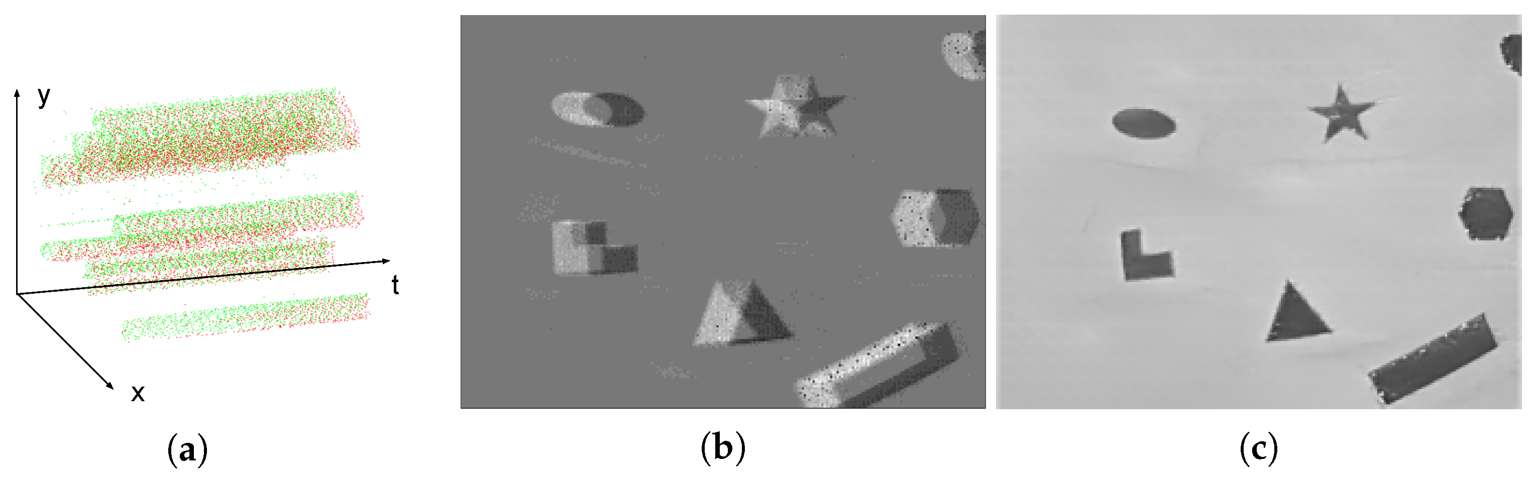 Sensors 21 04320 g001