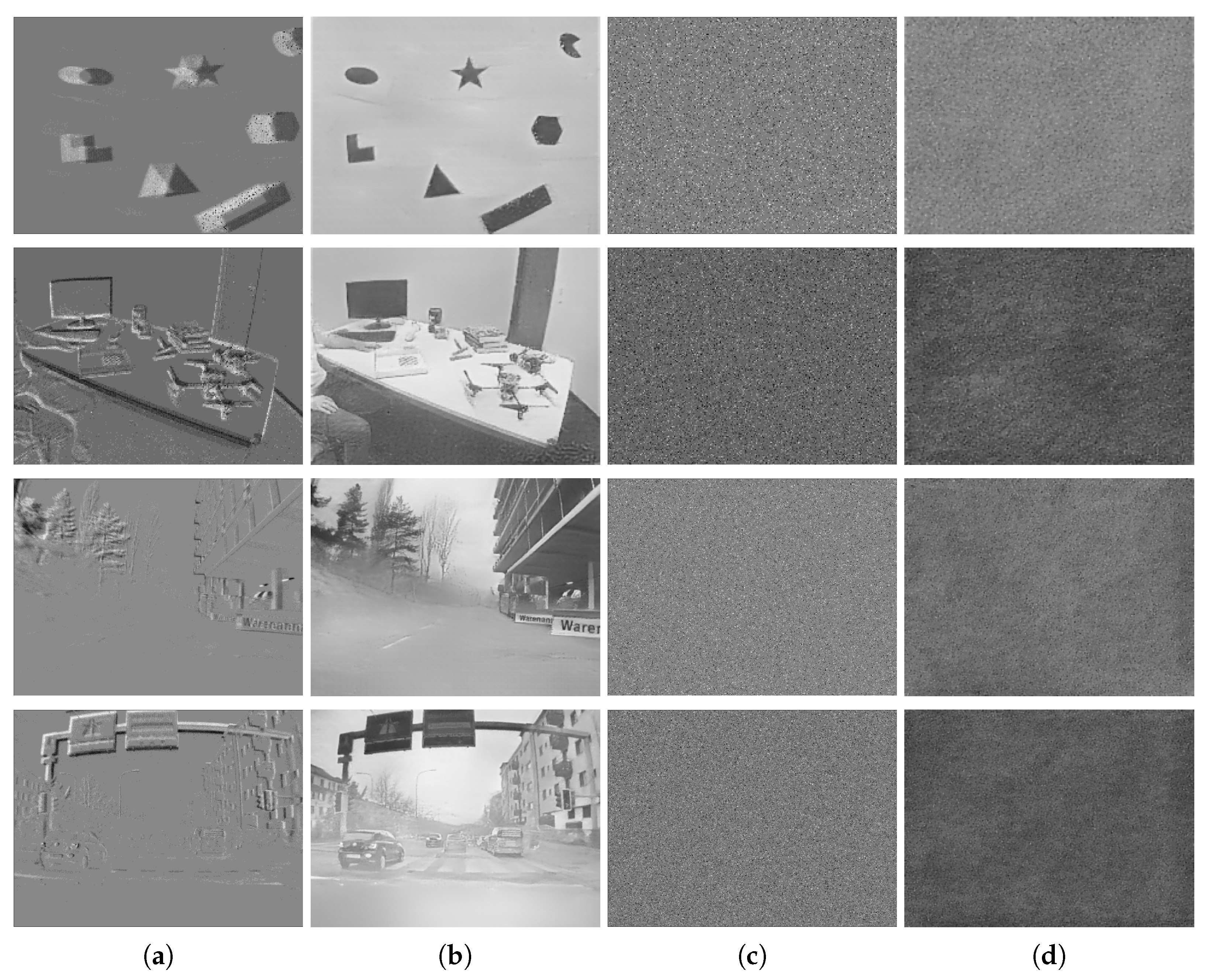 Sensors 21 04320 g007