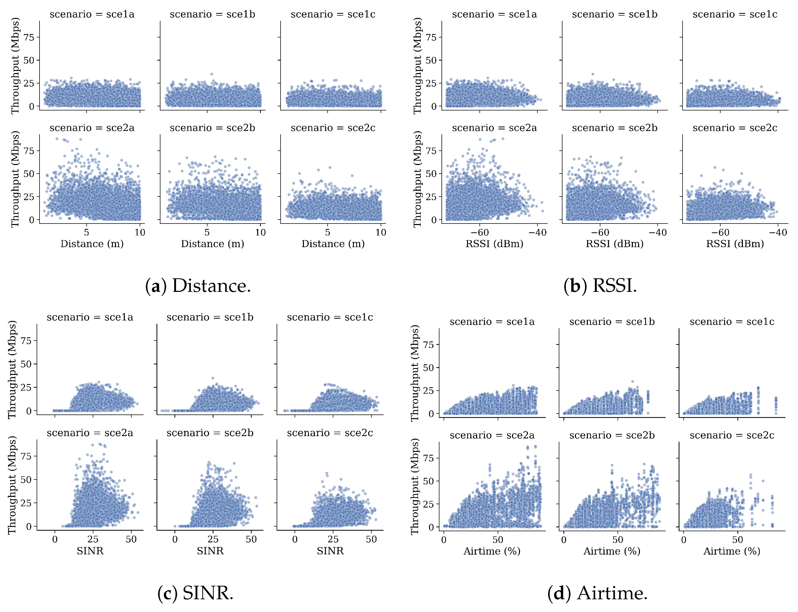 Sensors 21 04321 g007