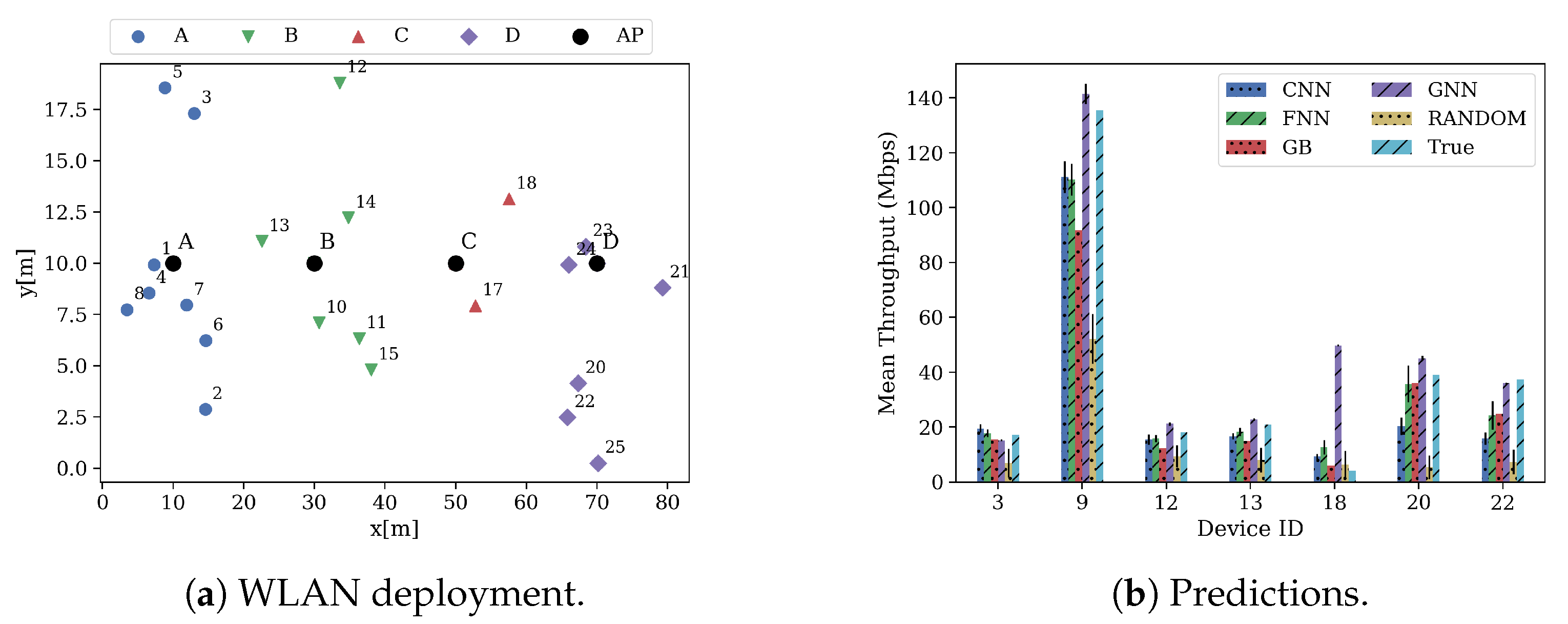 Sensors 21 04321 g009