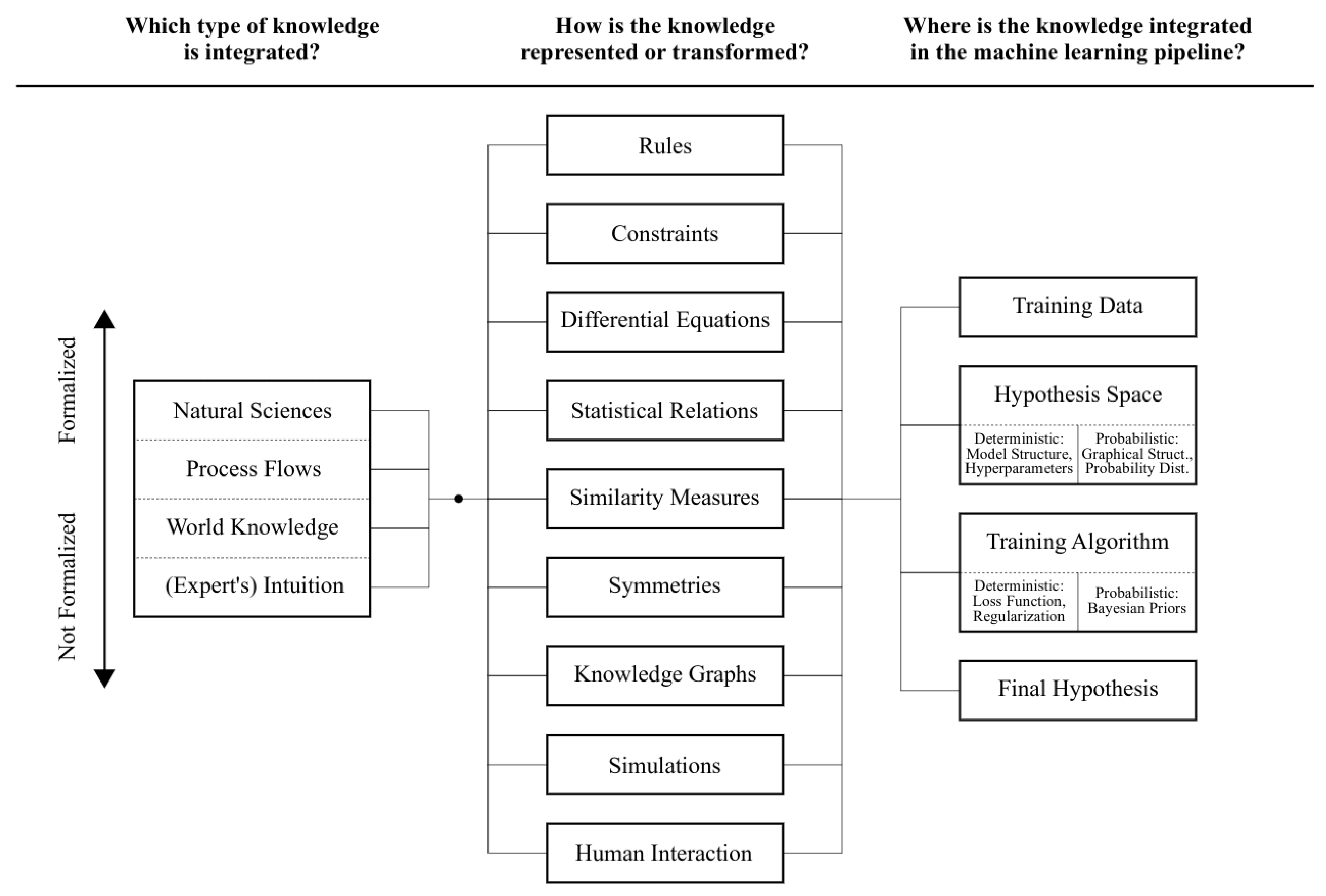Sensors 21 04322 g005
