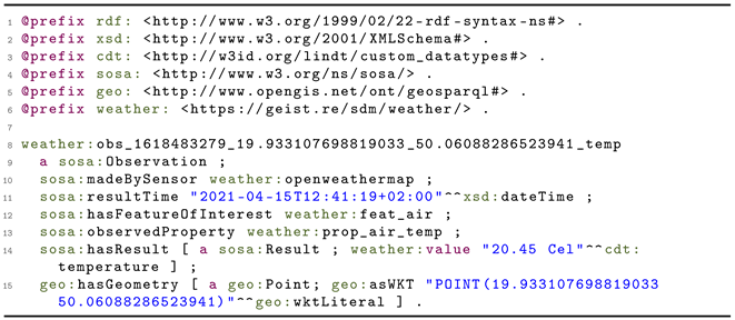 Sensors 21 04322 i001