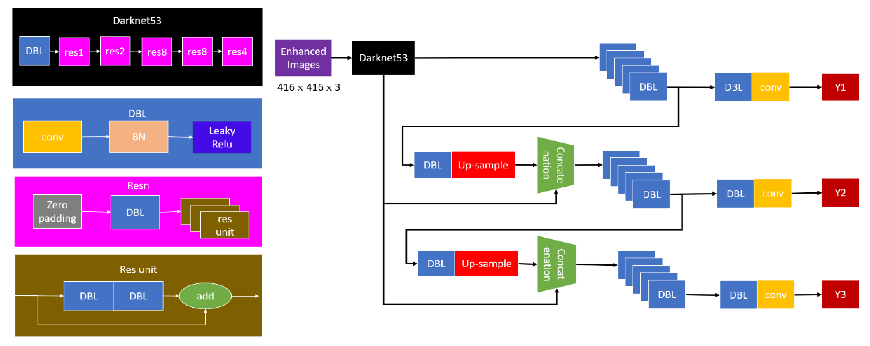 Sensors 21 04323 g007