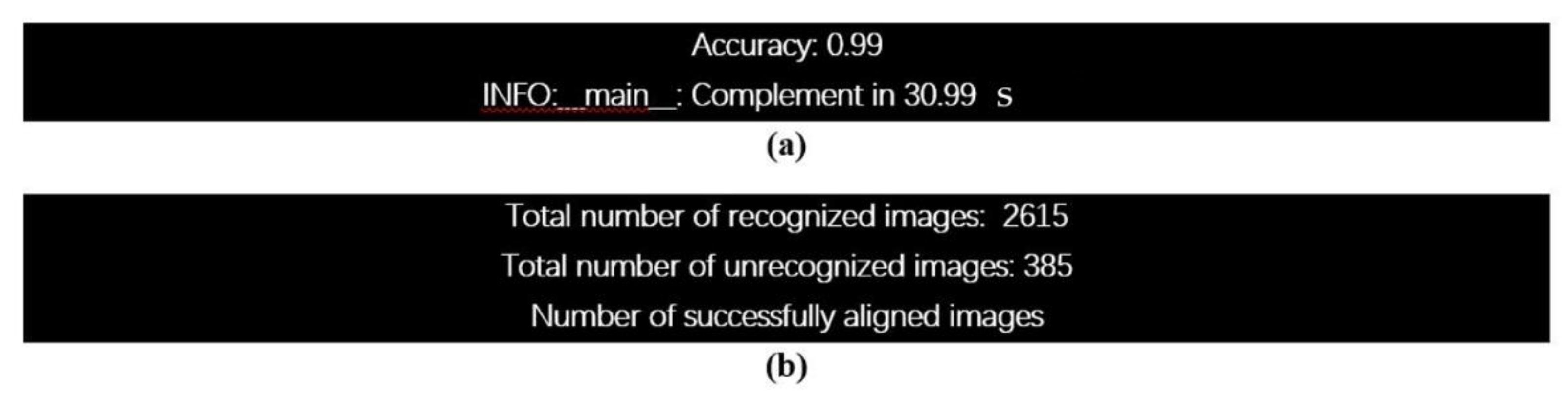 Sensors 21 04323 g010